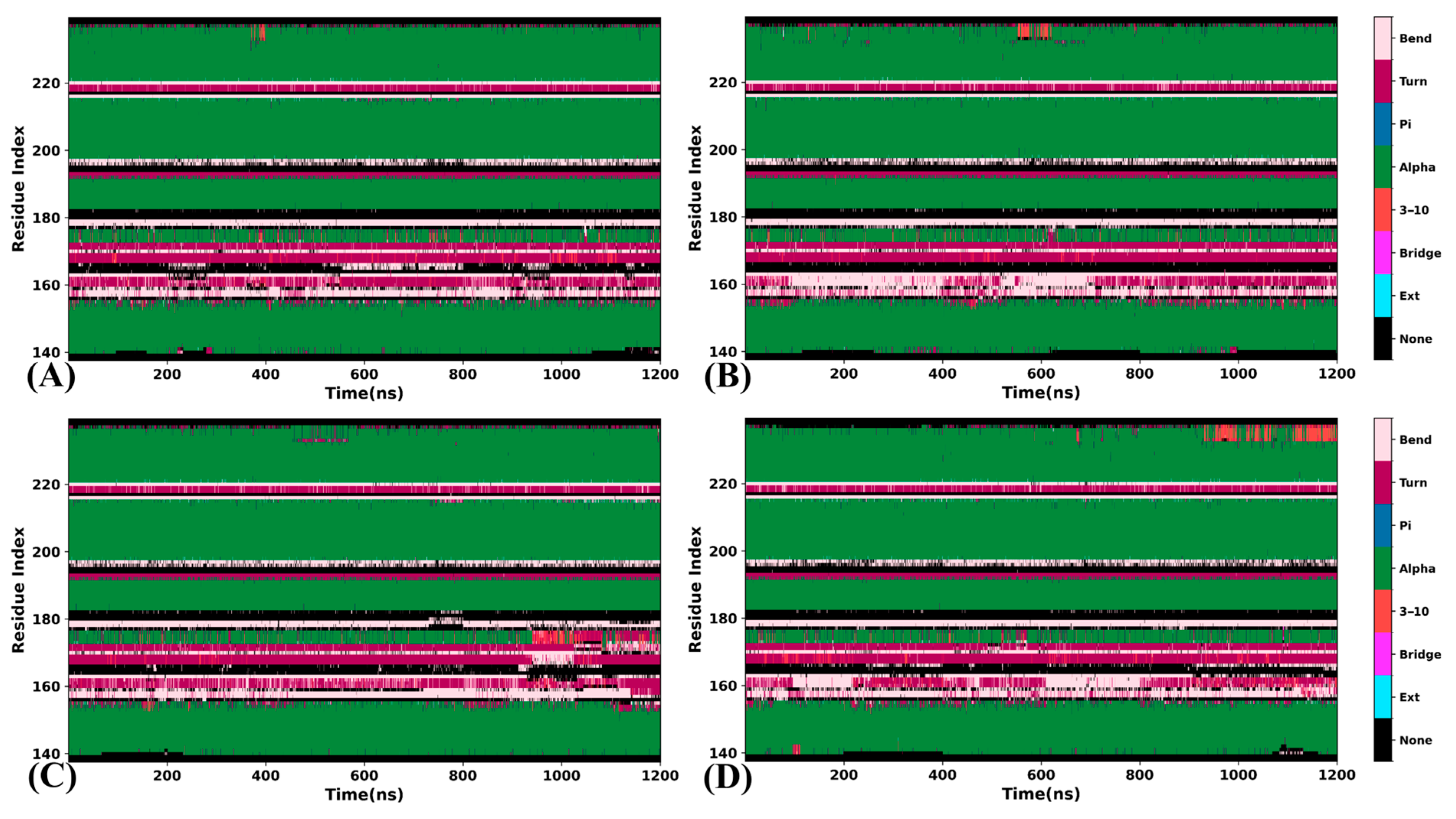 Molecules 29 03496 g002