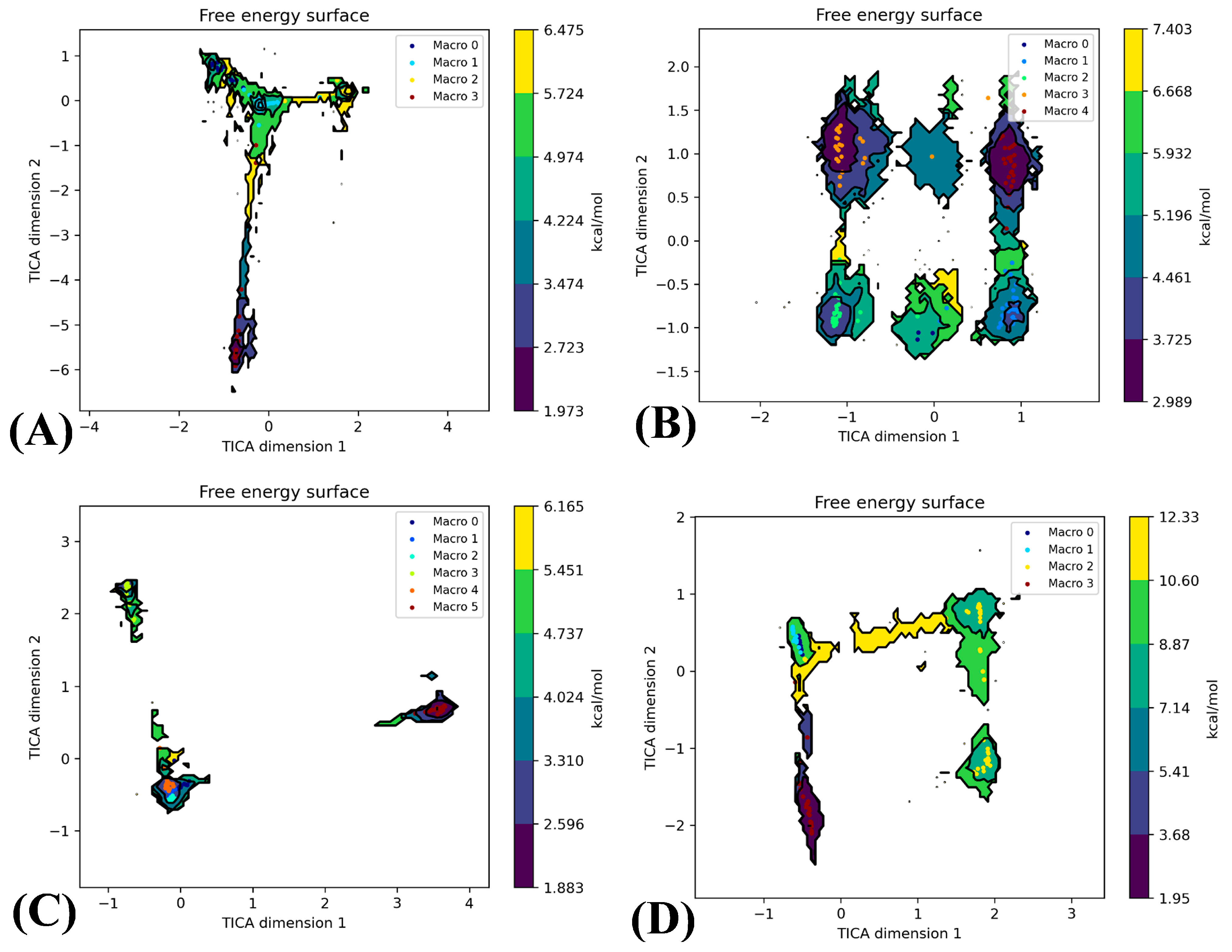 Molecules 29 03496 g006