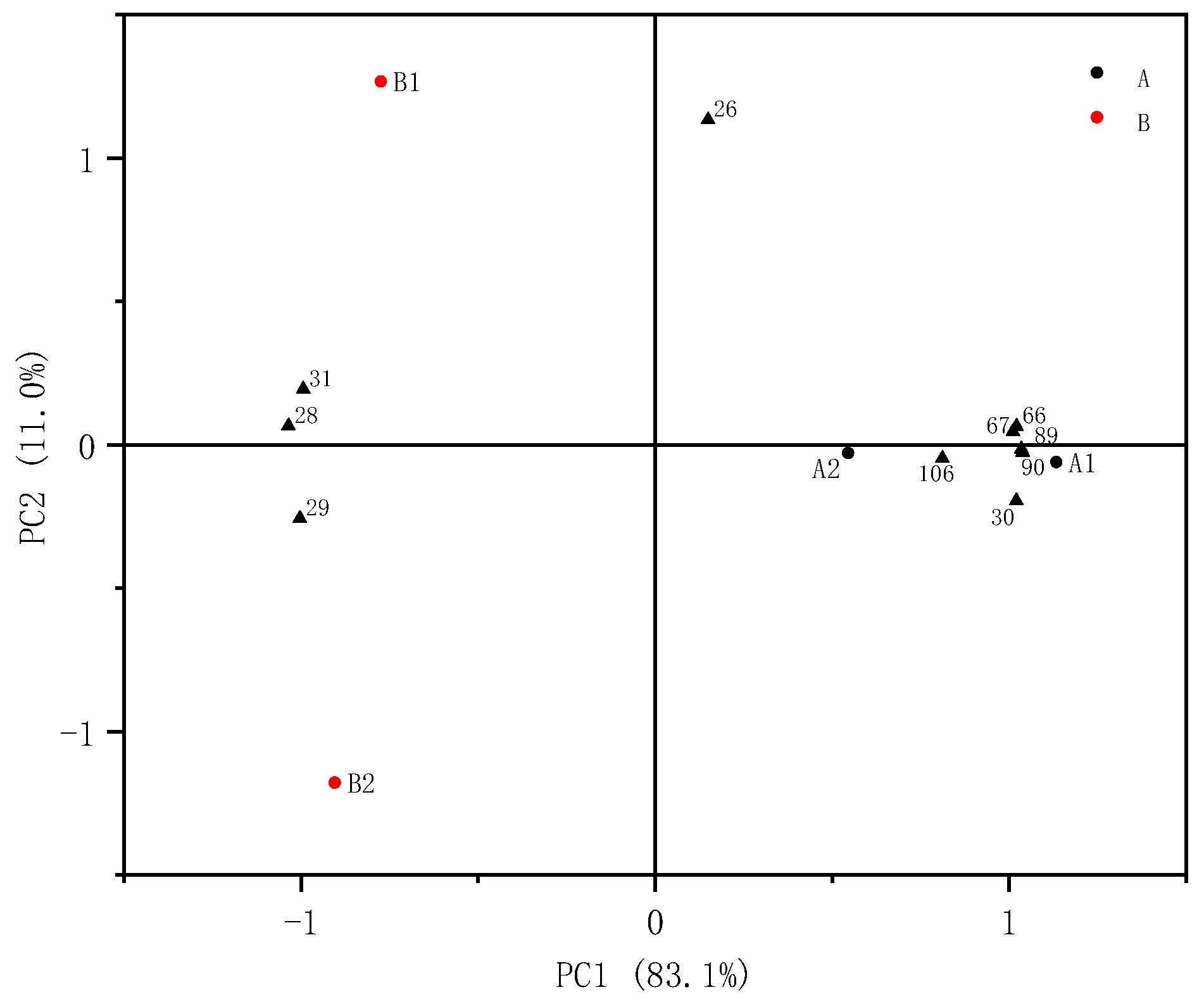 Molecules 29 03498 g004