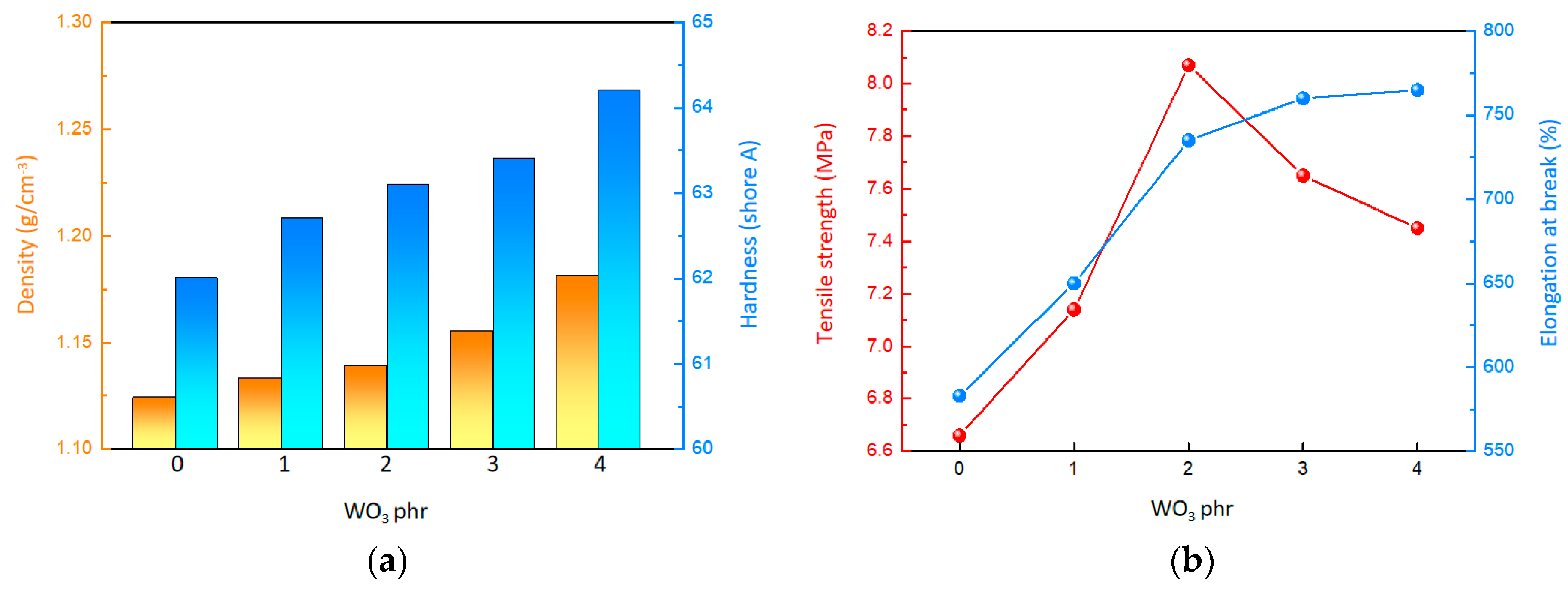 Molecules 29 03499 g002
