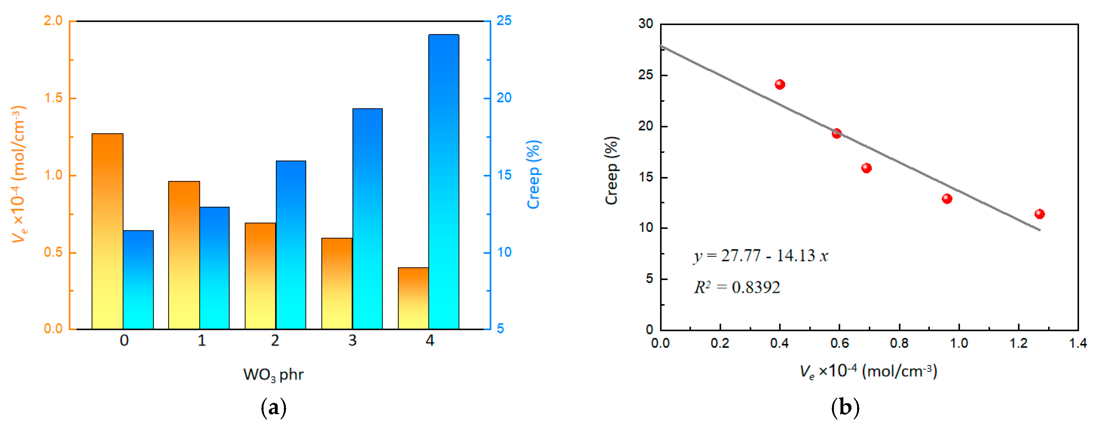 Molecules 29 03499 g003