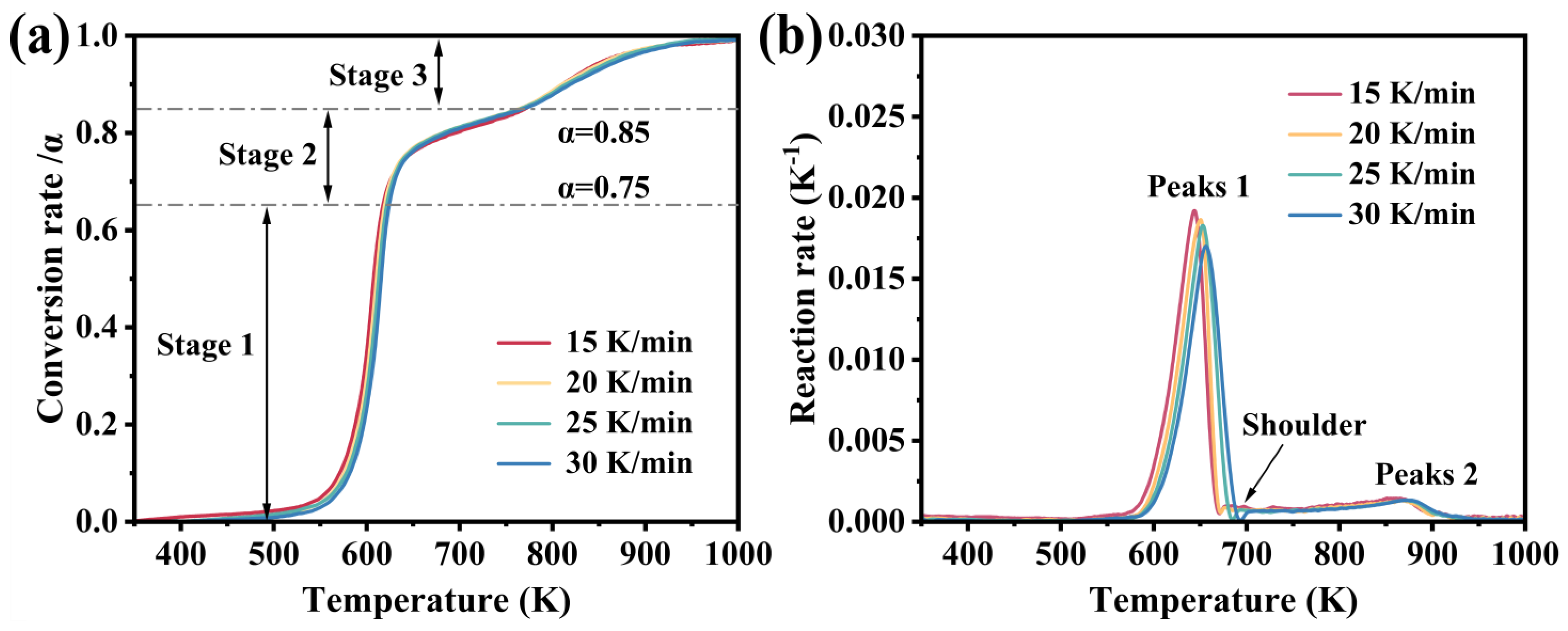 Molecules 29 03500 g007