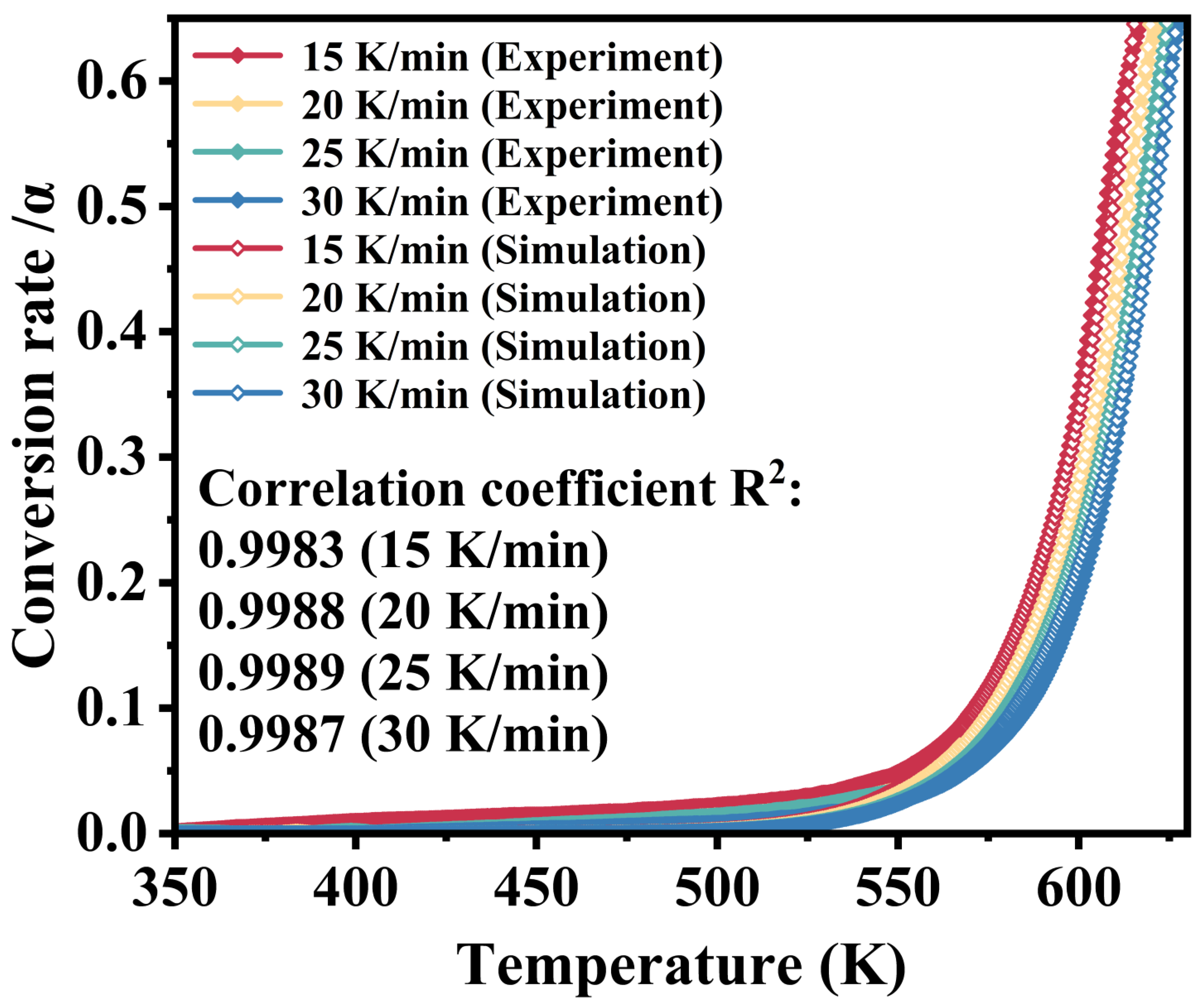 Molecules 29 03500 g009