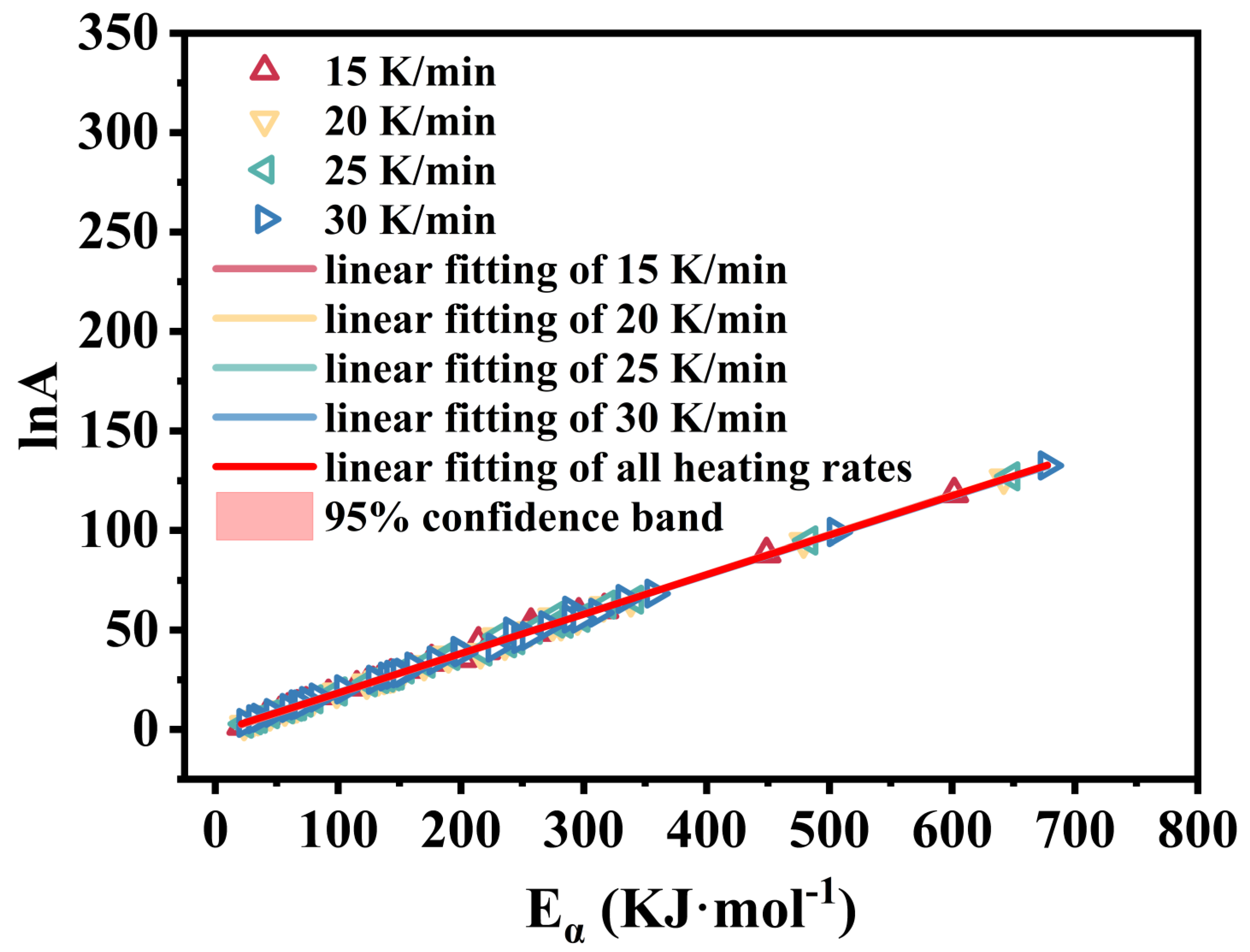 Molecules 29 03500 g010