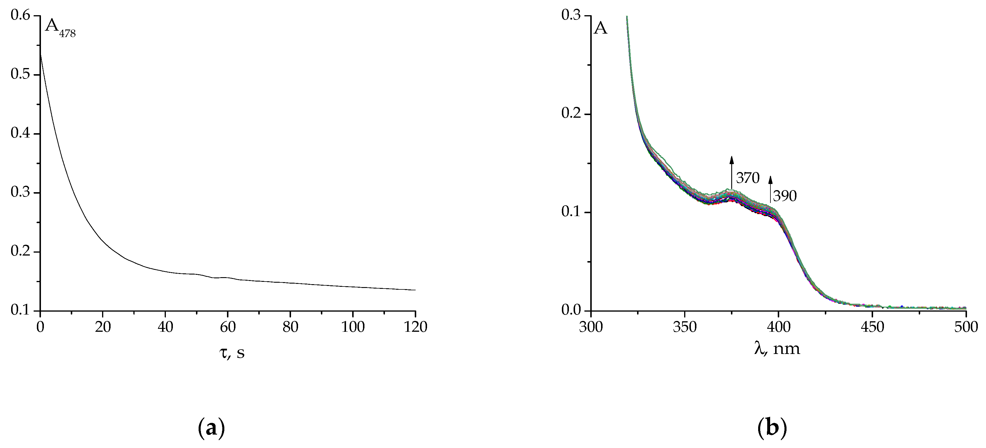 Molecules 29 03504 g004