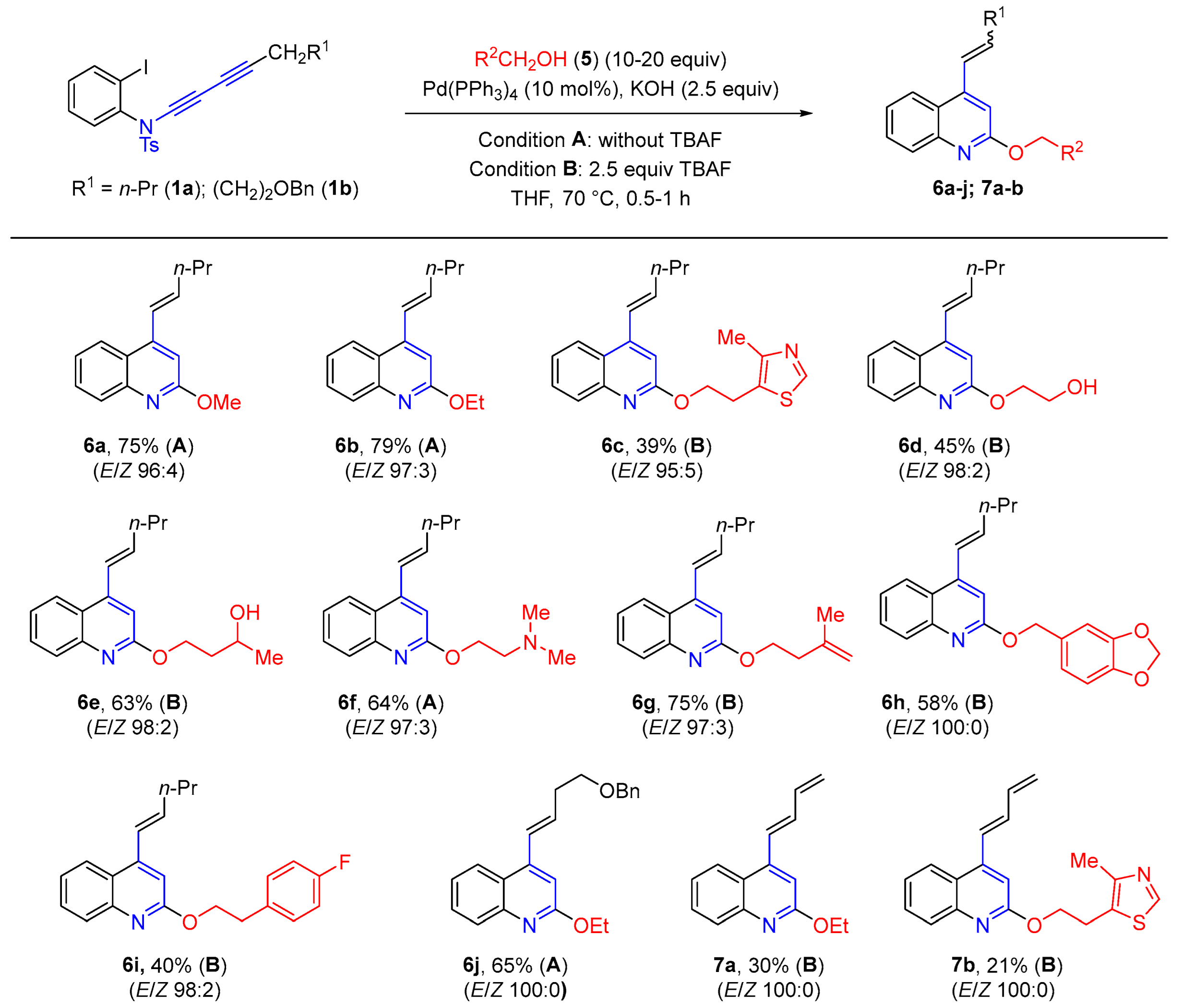 Molecules 29 03505 sch002