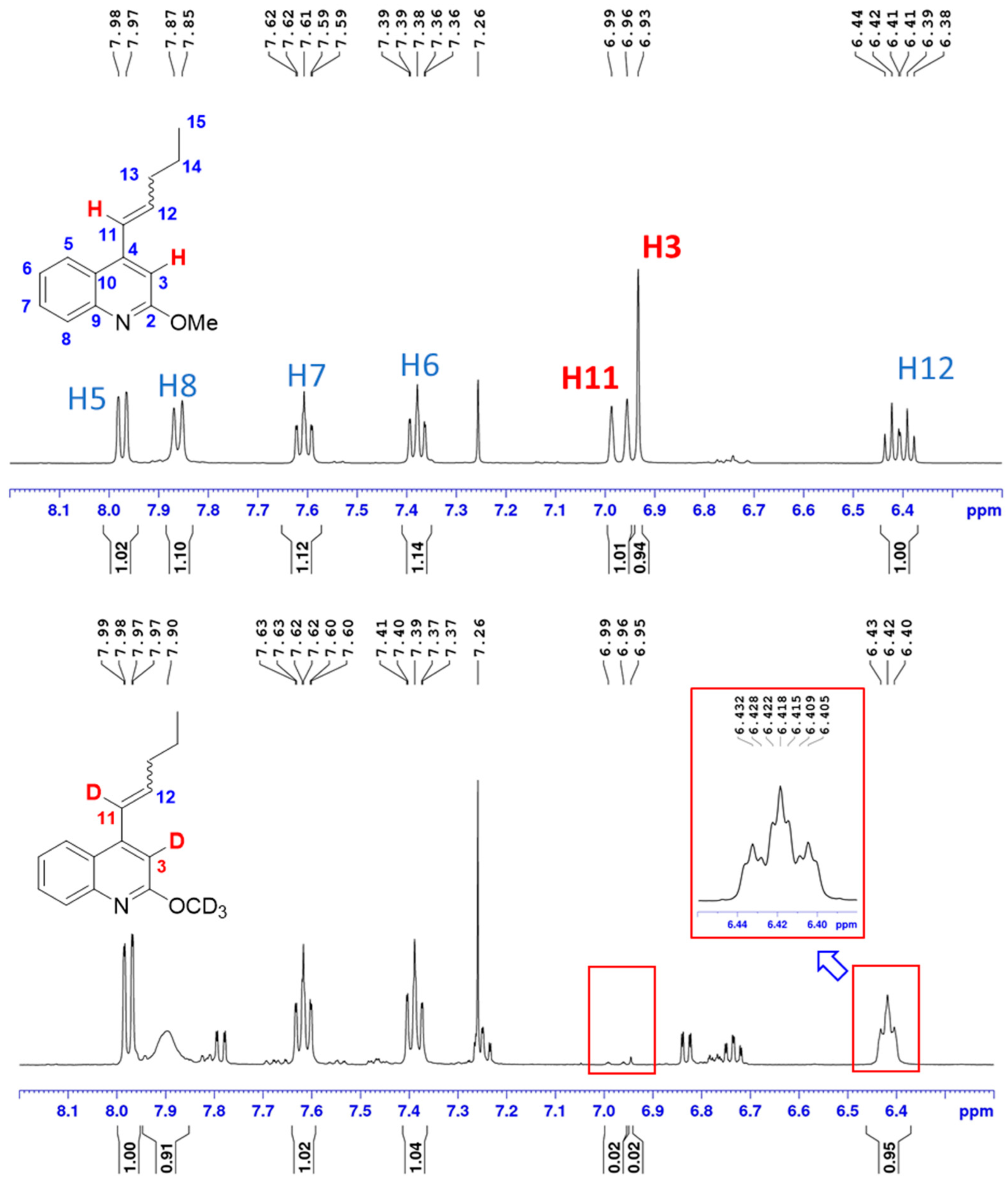 Molecules 29 03505 sch004