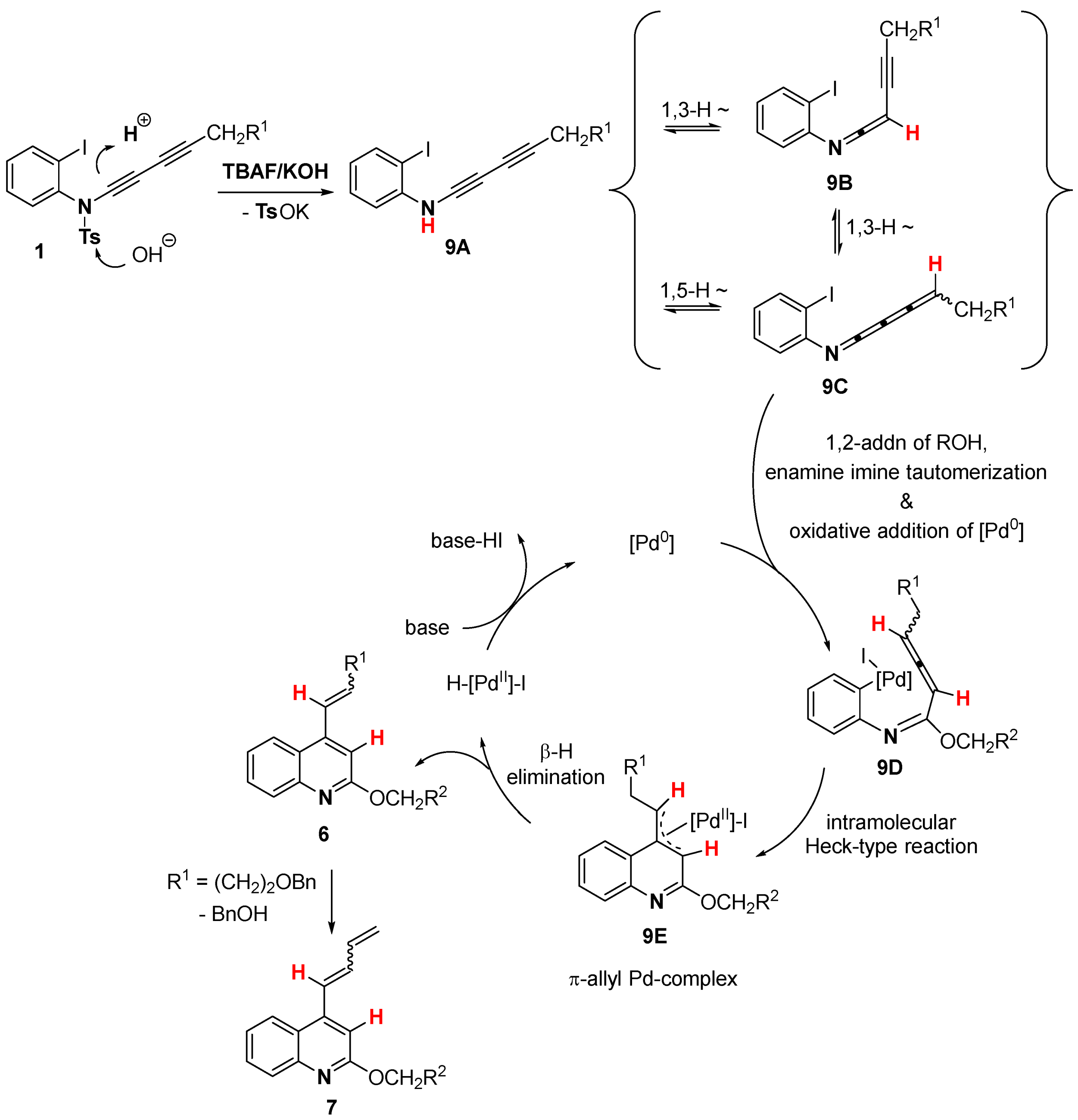 Molecules 29 03505 sch005