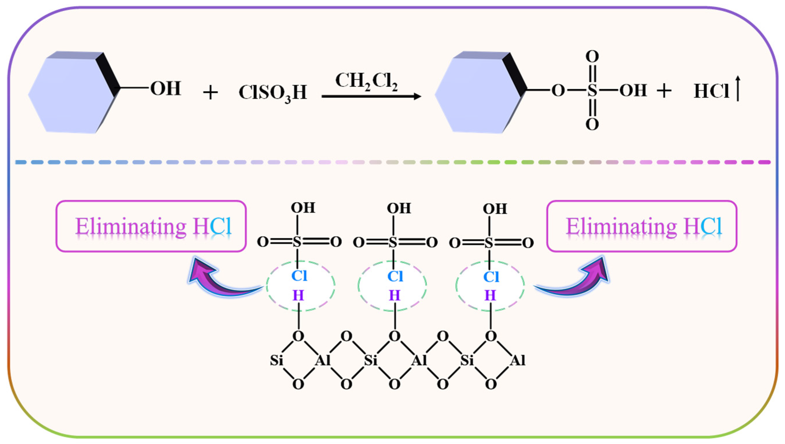 Molecules 29 03507 sch001