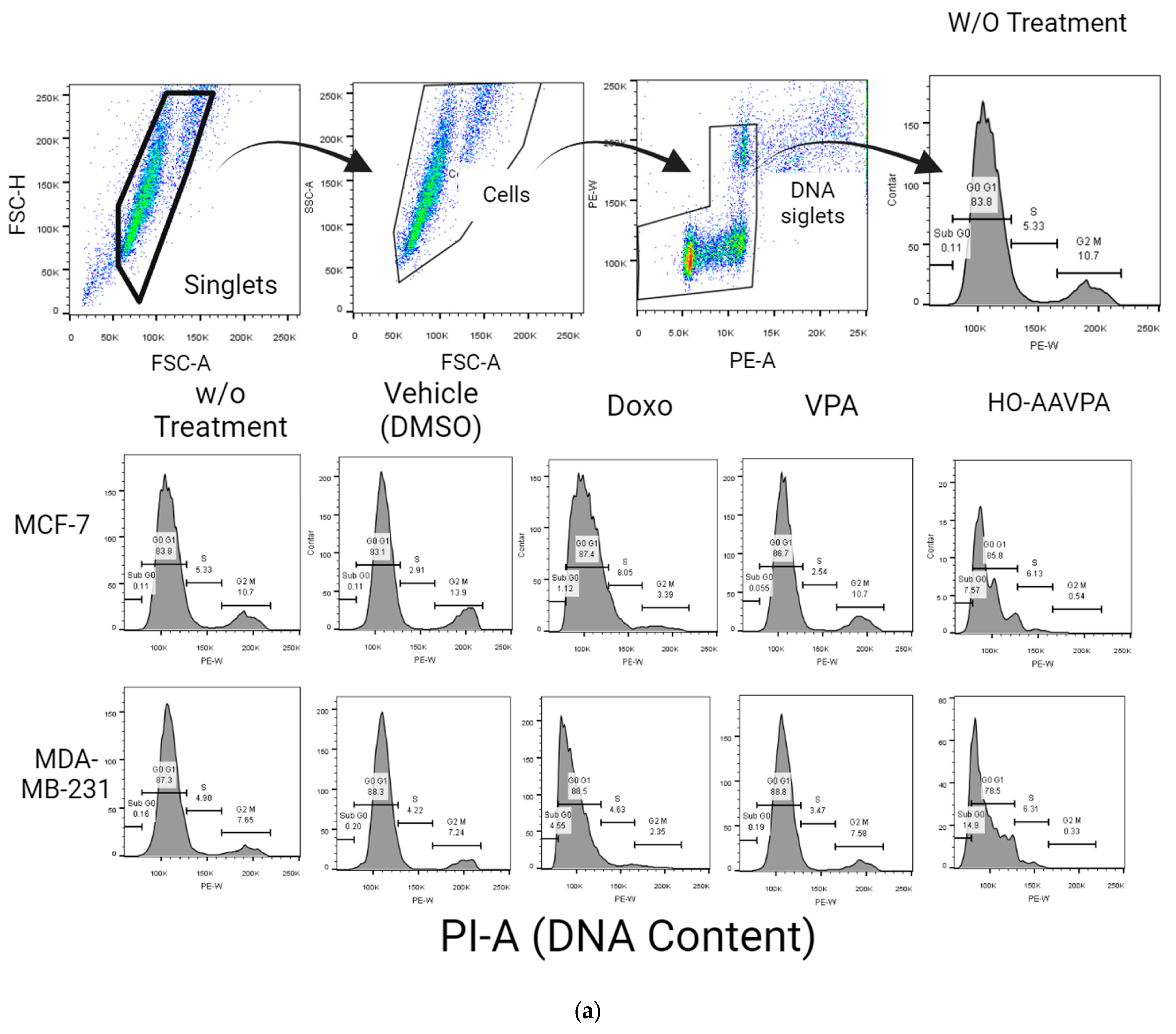 Molecules 29 03509 g005a