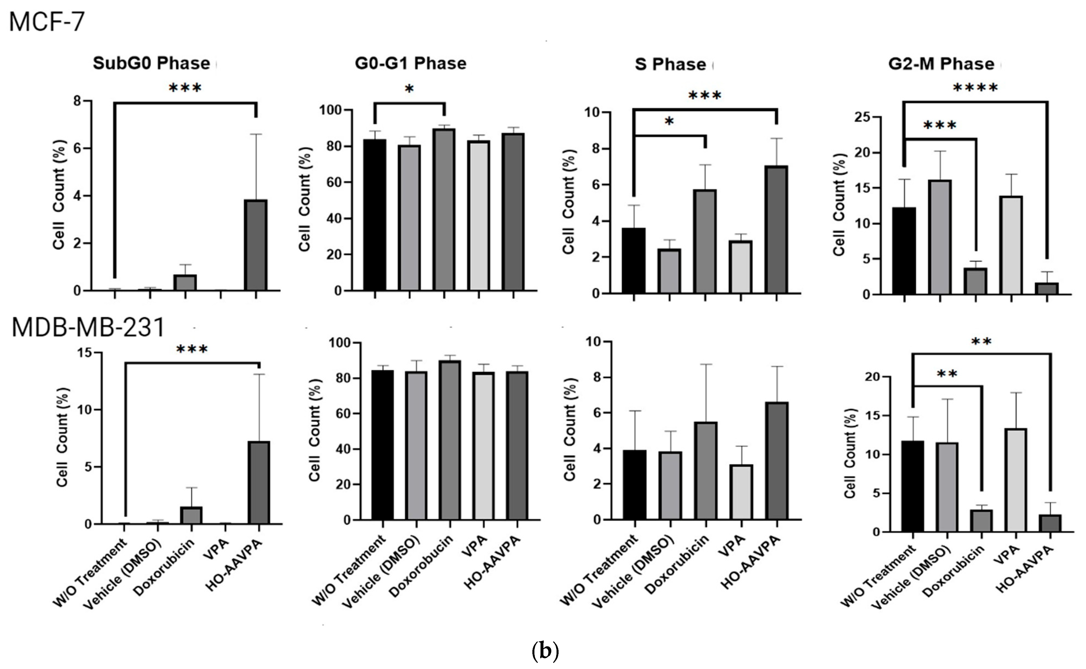 Molecules 29 03509 g005b