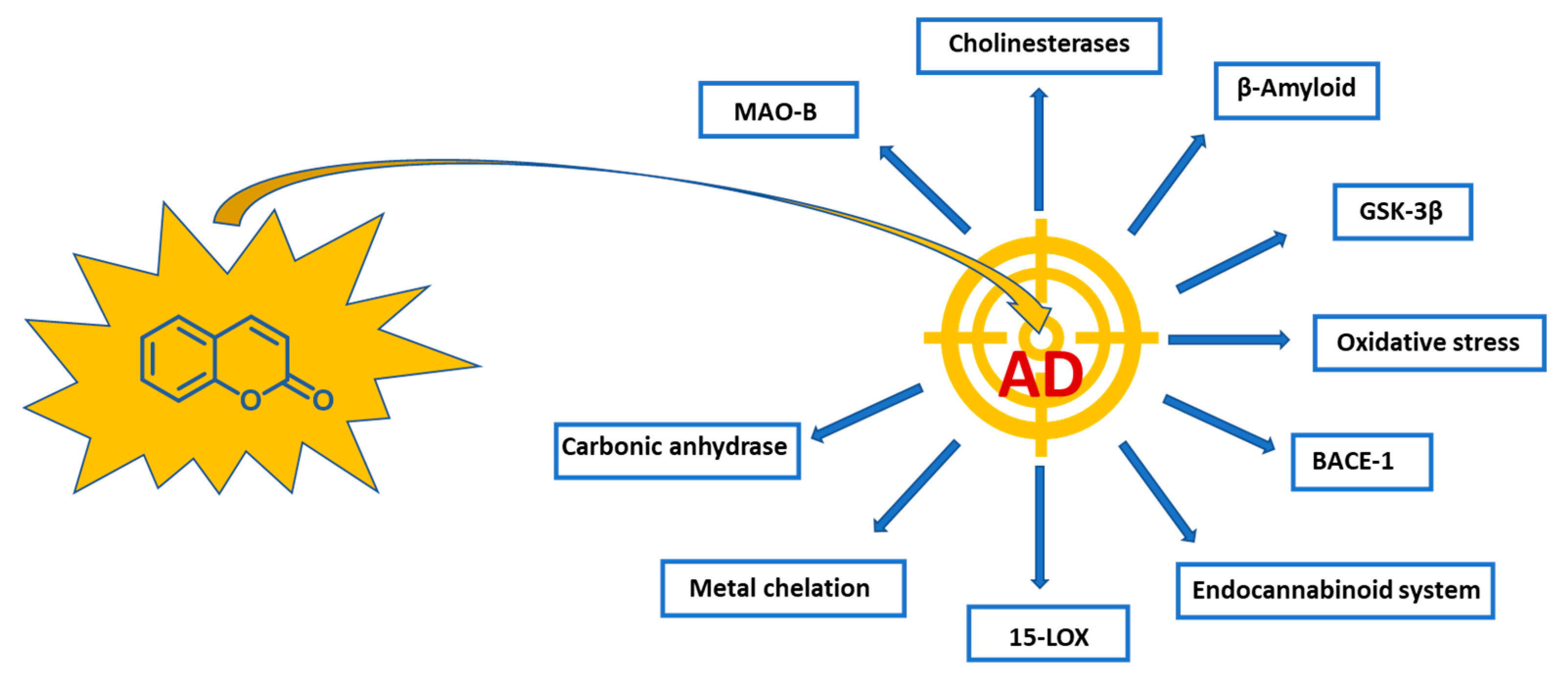 Molecules 29 03514 g002