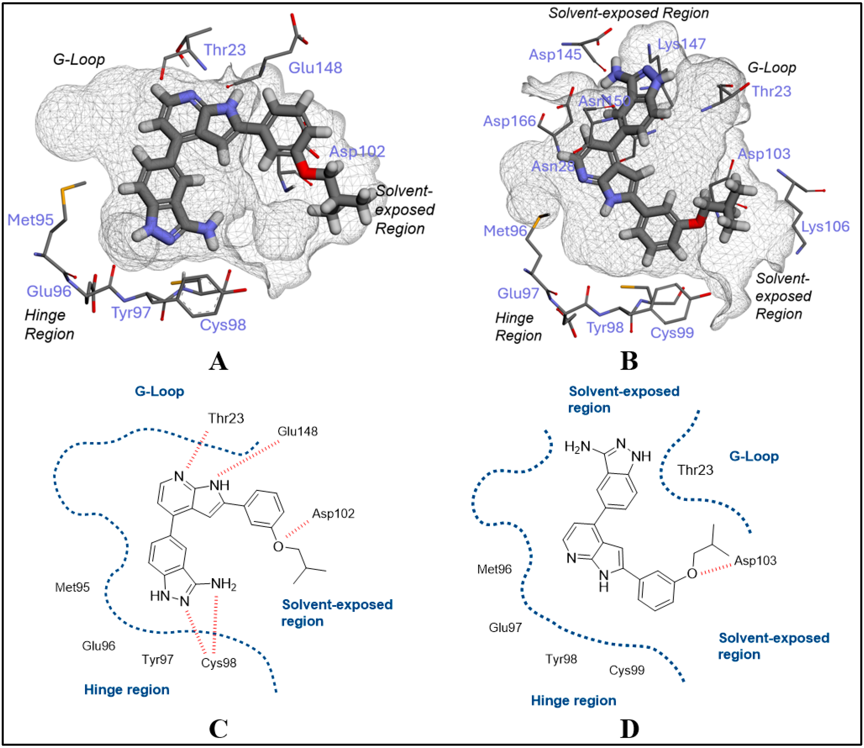 Molecules 29 03515 g005 Molecules 29 03515 g005