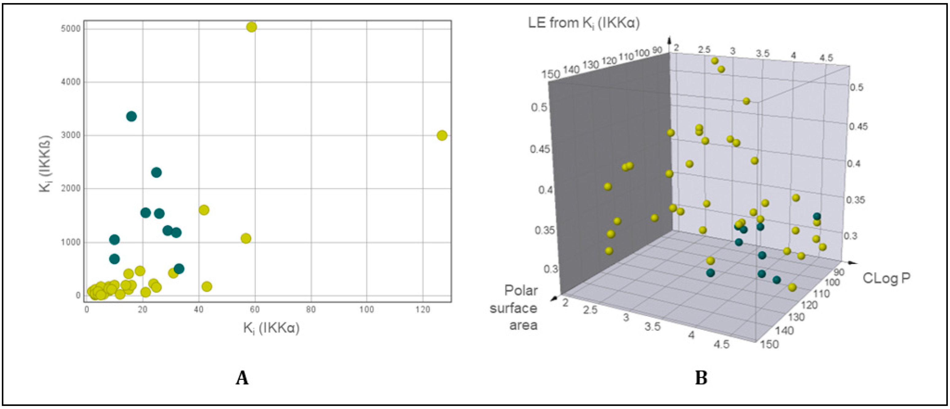 Molecules 29 03515 g009 Molecules 29 03515 g009