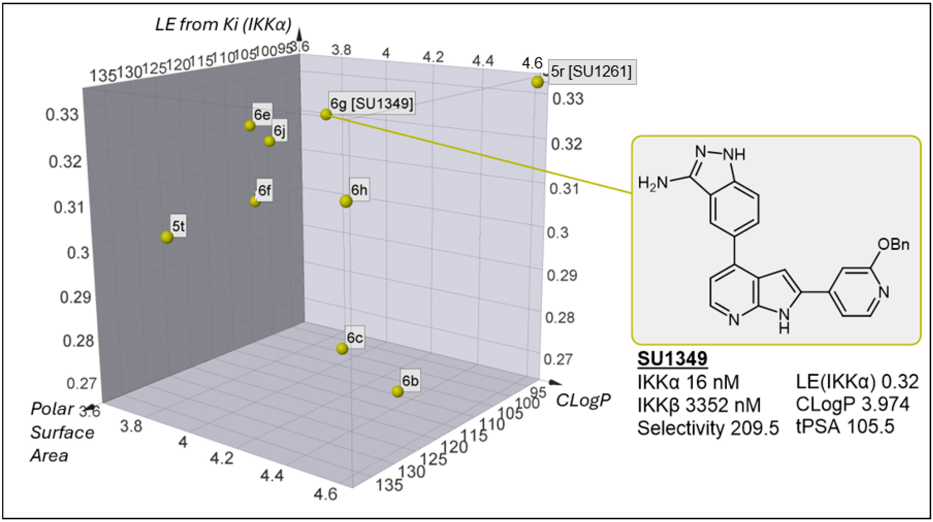 Molecules 29 03515 g010 Molecules 29 03515 g010
