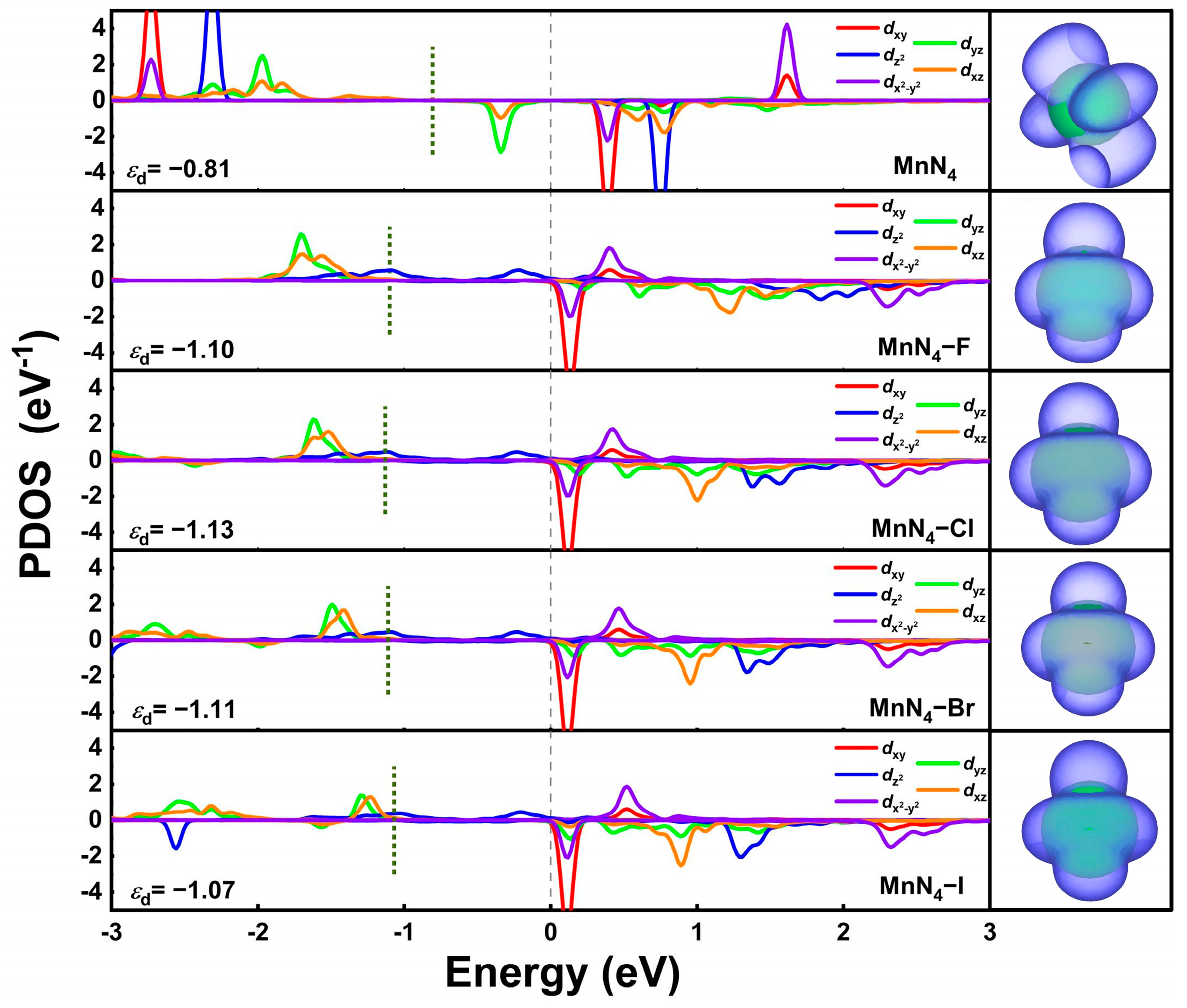 Molecules 29 03517 g006