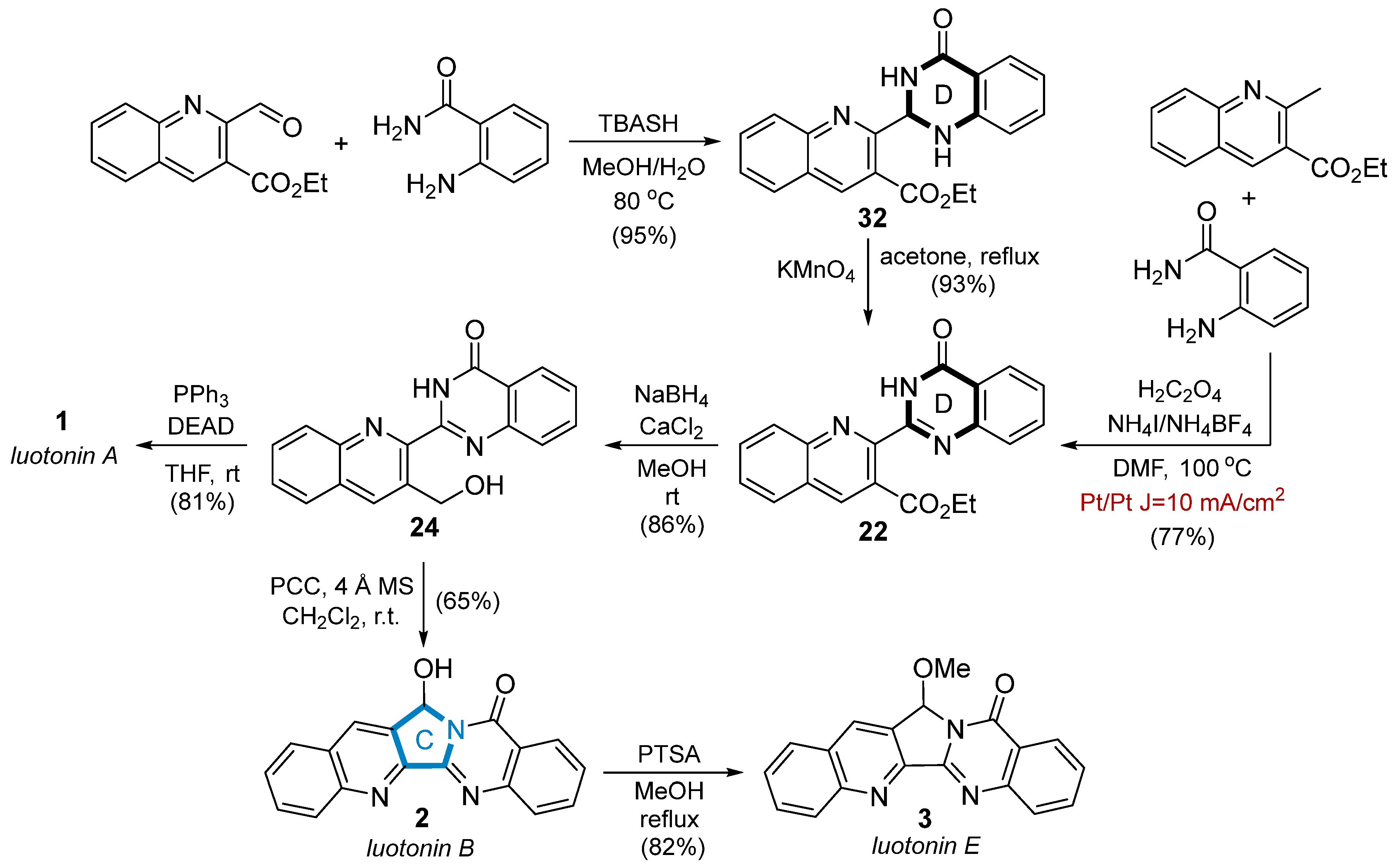 Molecules 29 03522 sch011