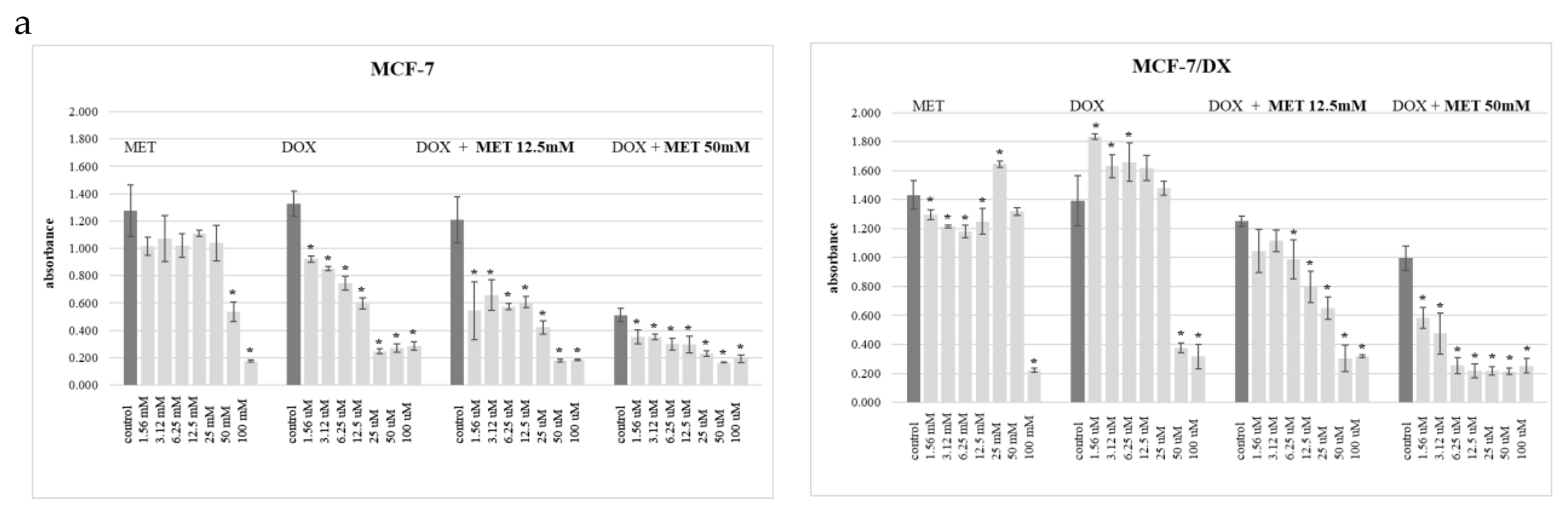 Molecules 29 03531 g001a
