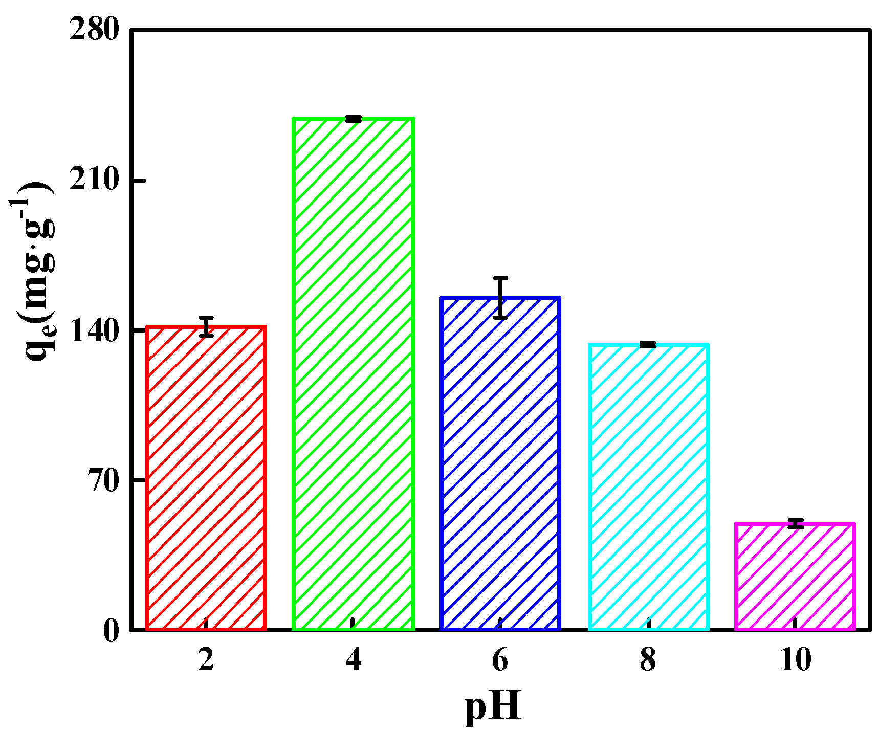 Molecules 29 03535 g006