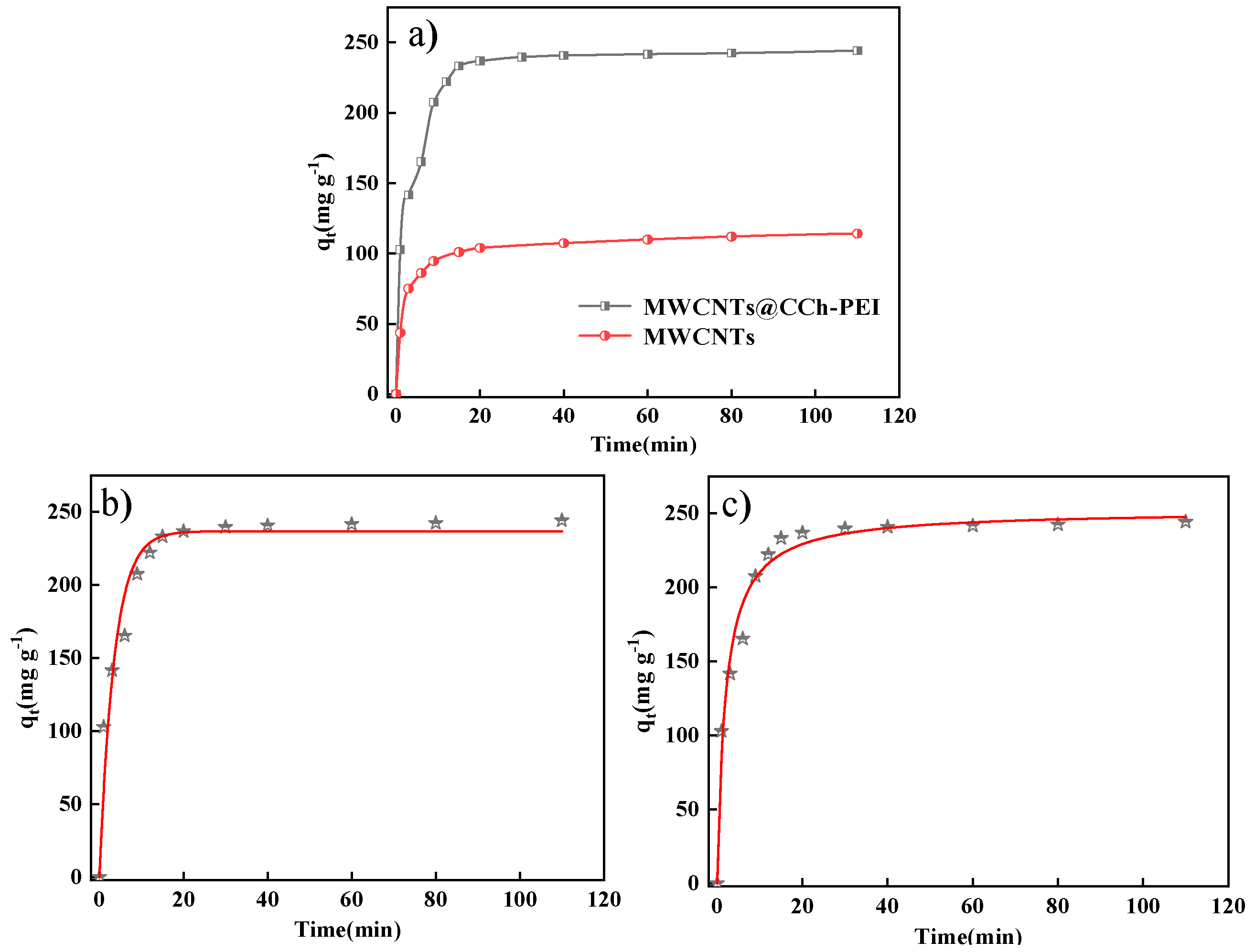Molecules 29 03535 g007