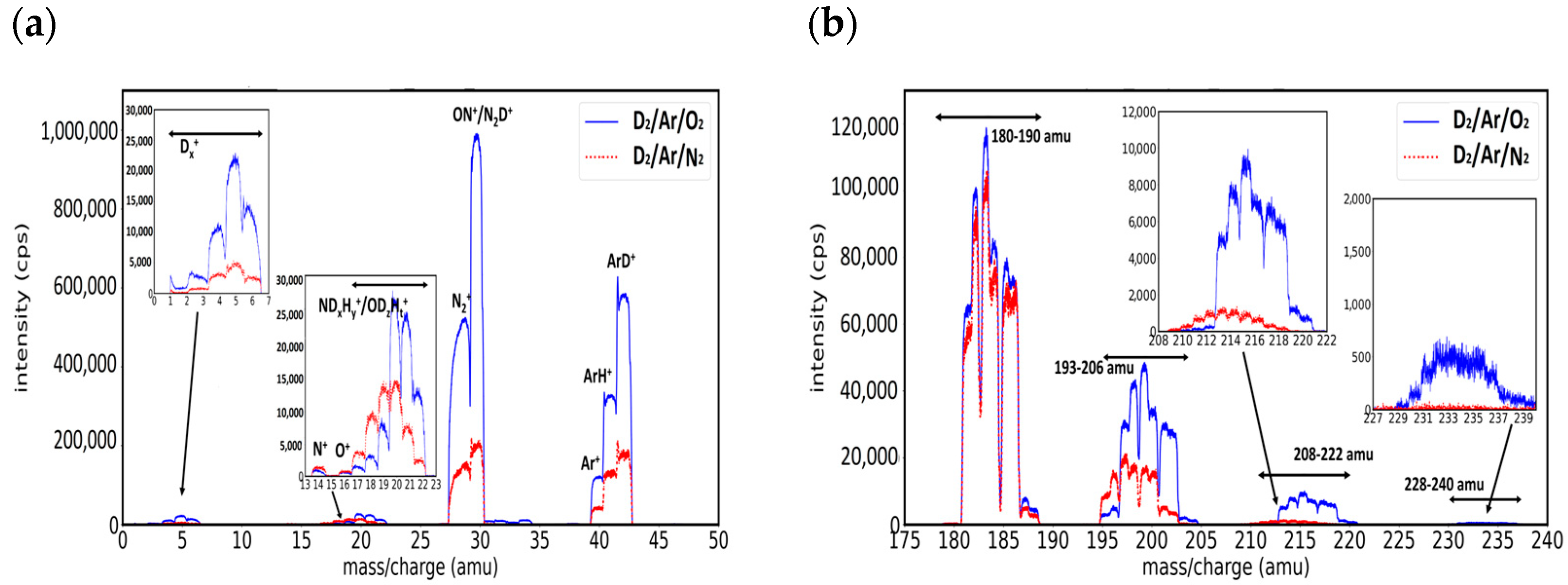 Molecules 29 03539 g004