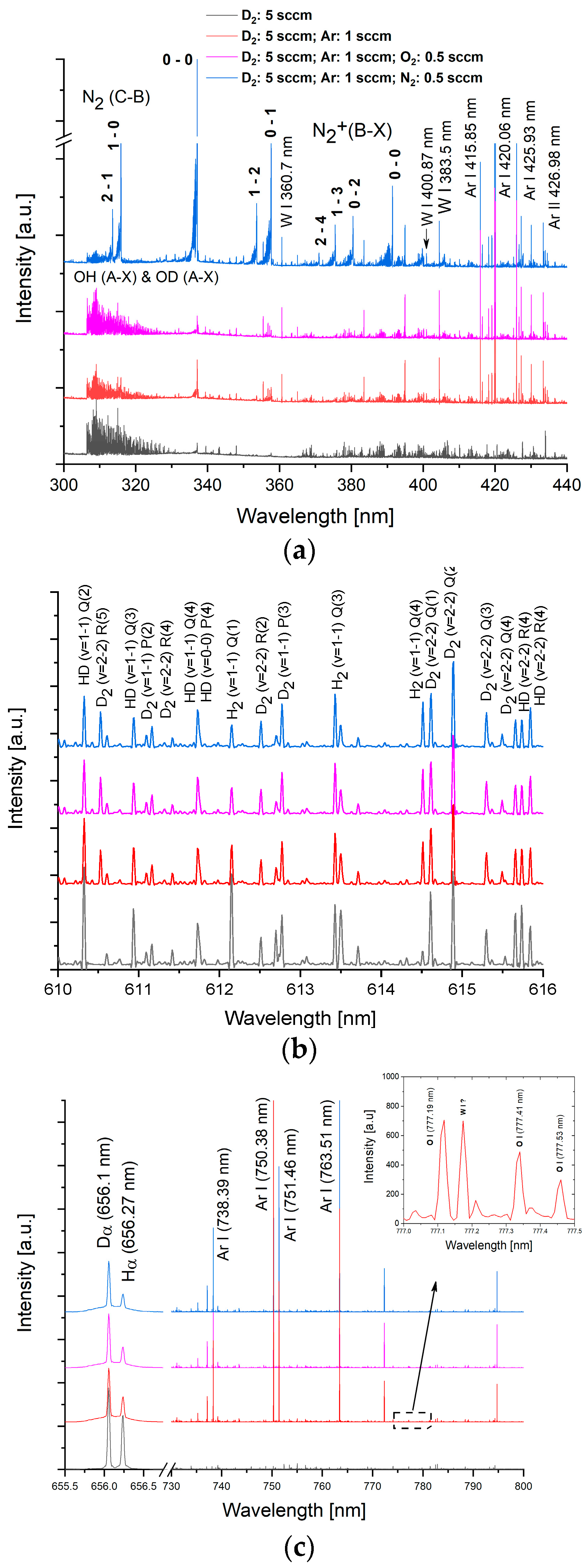 Molecules 29 03539 g007
