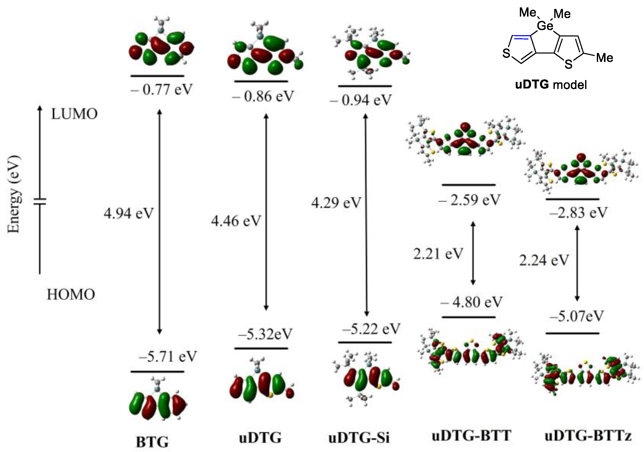 Molecules 29 03553 g005