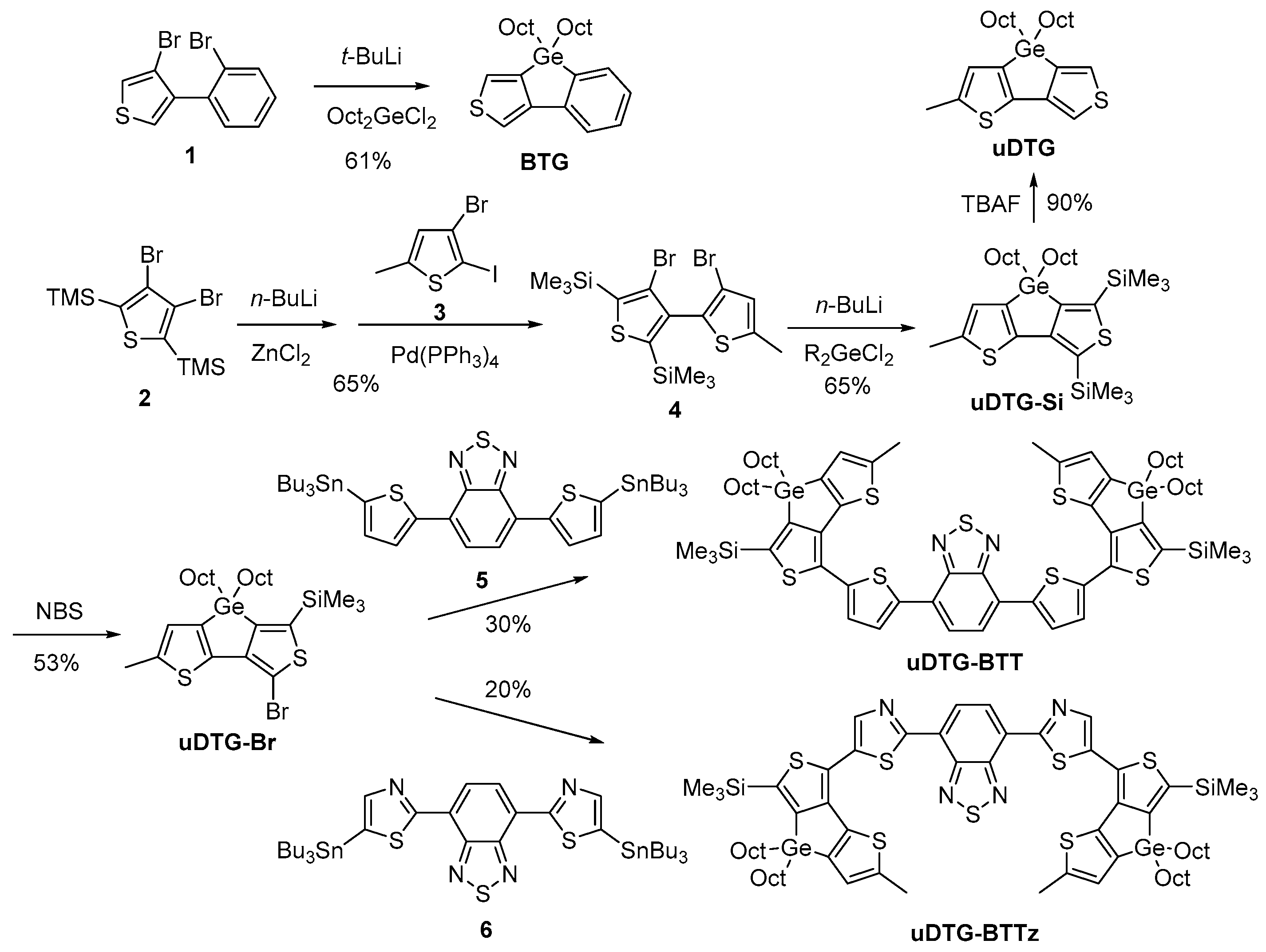 Molecules 29 03553 sch001