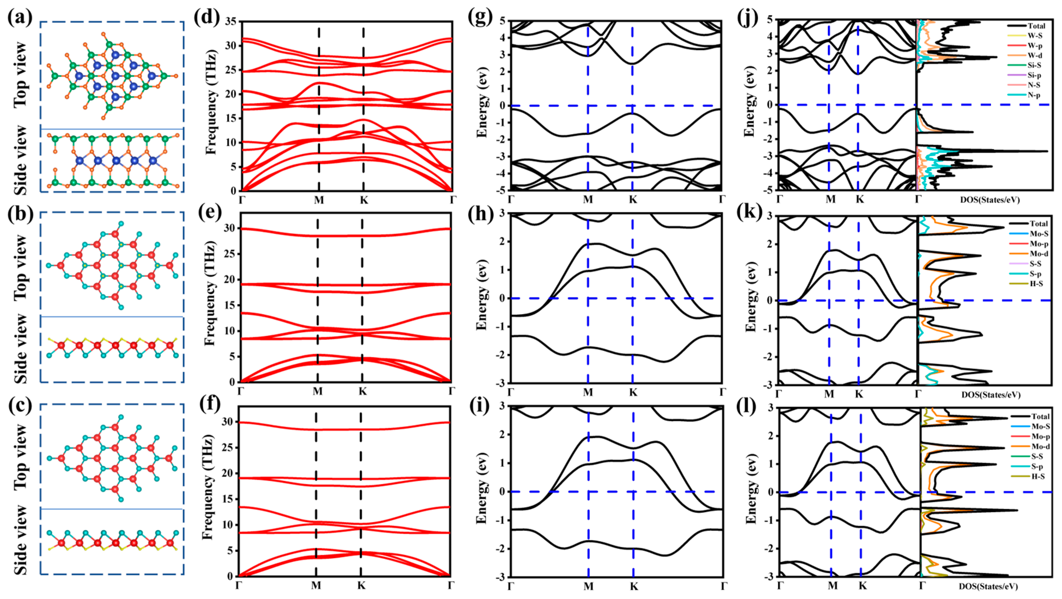 Molecules 29 03554 g001