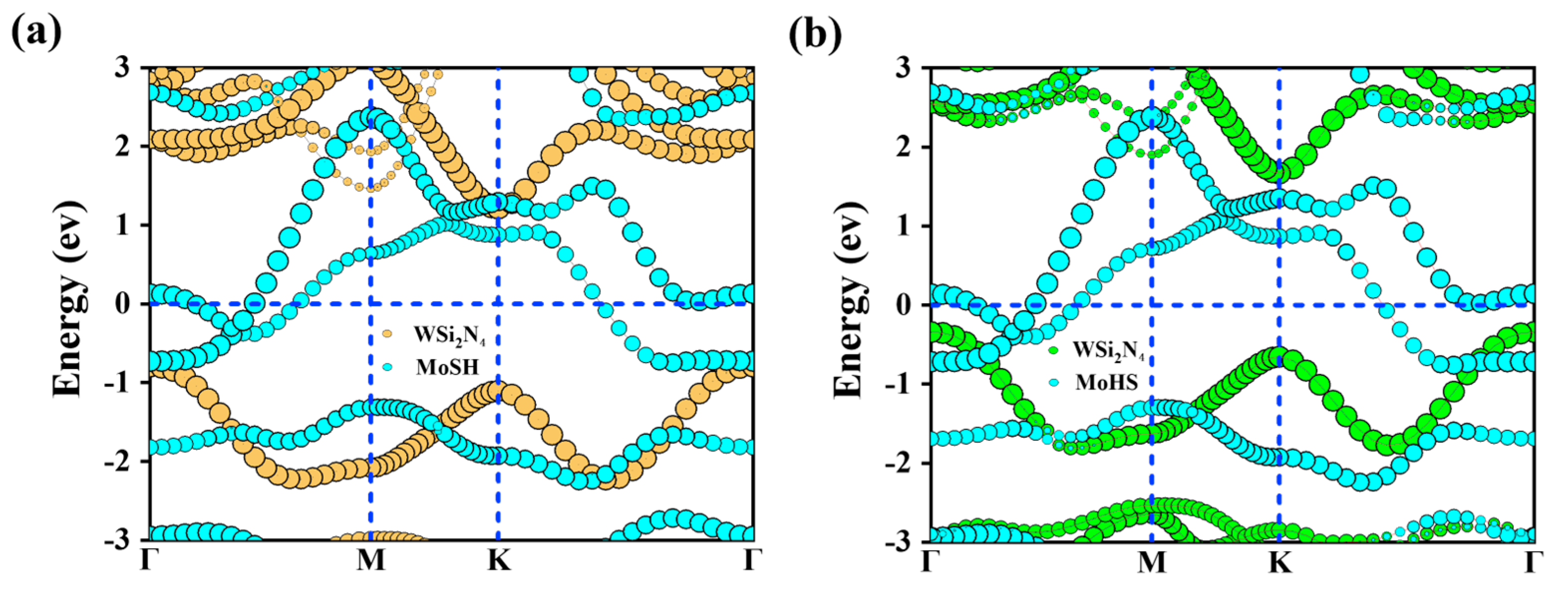 Molecules 29 03554 g003
