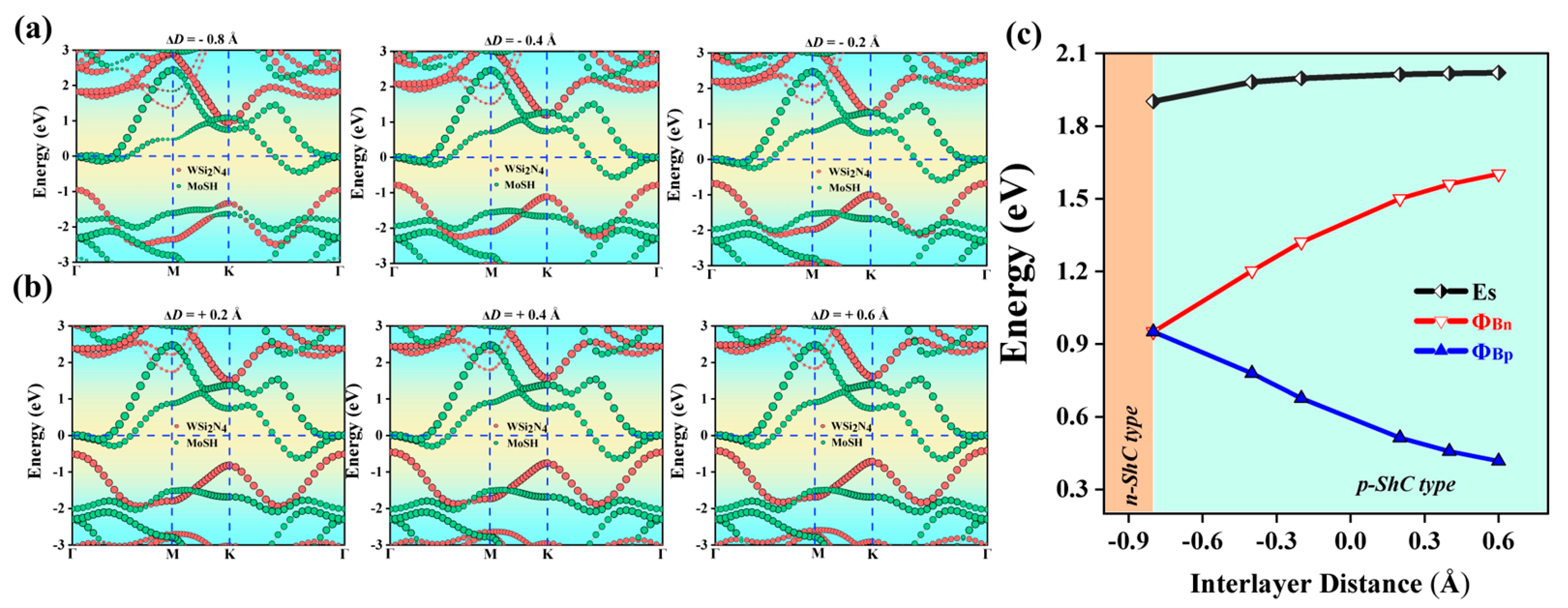 Molecules 29 03554 g006