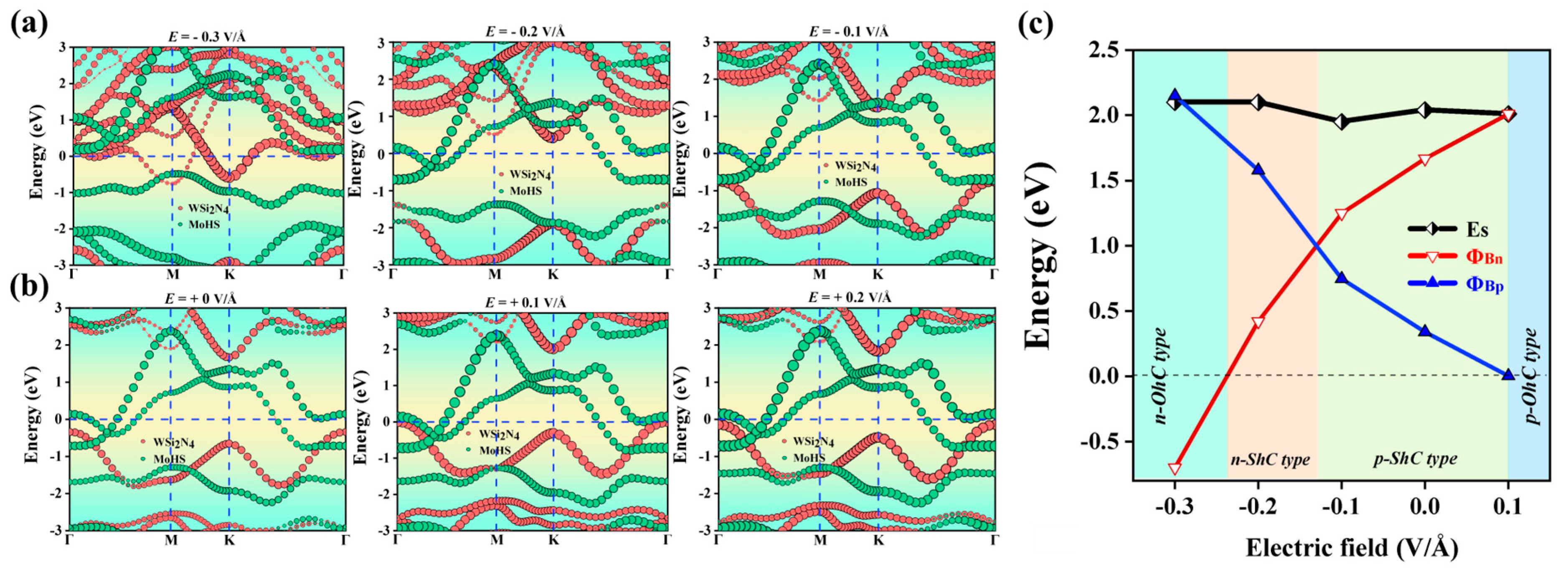 Molecules 29 03554 g008