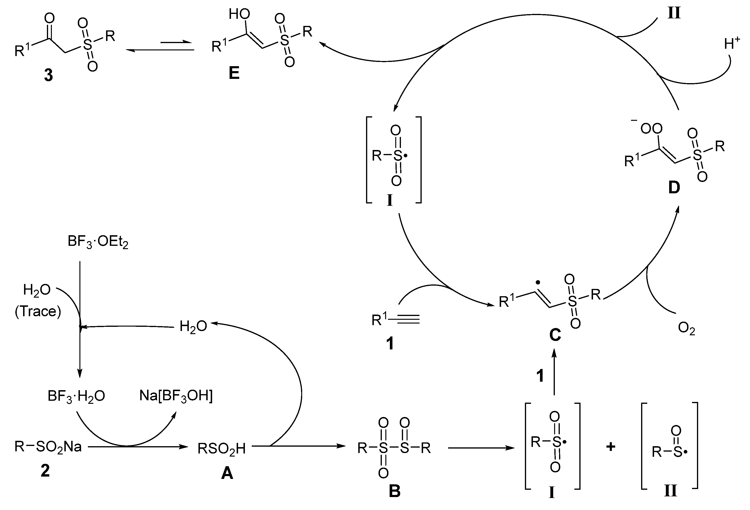 Molecules 29 03559 sch004