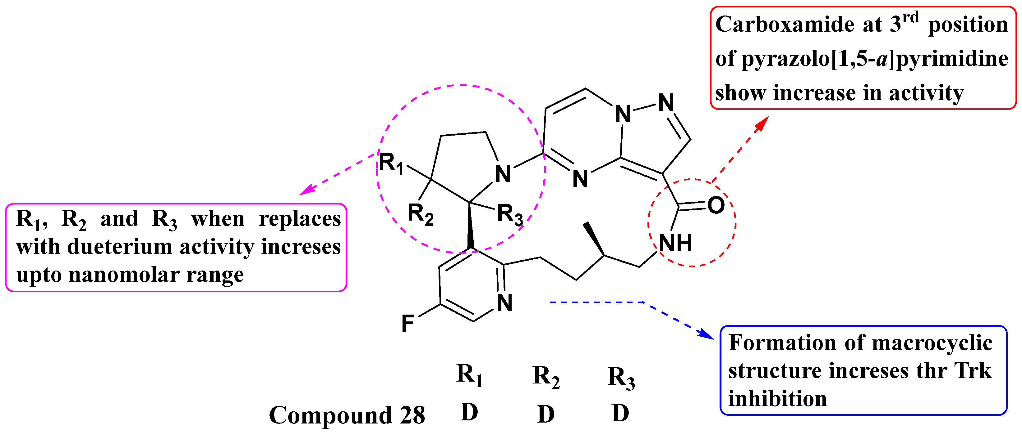 Molecules 29 03560 g015