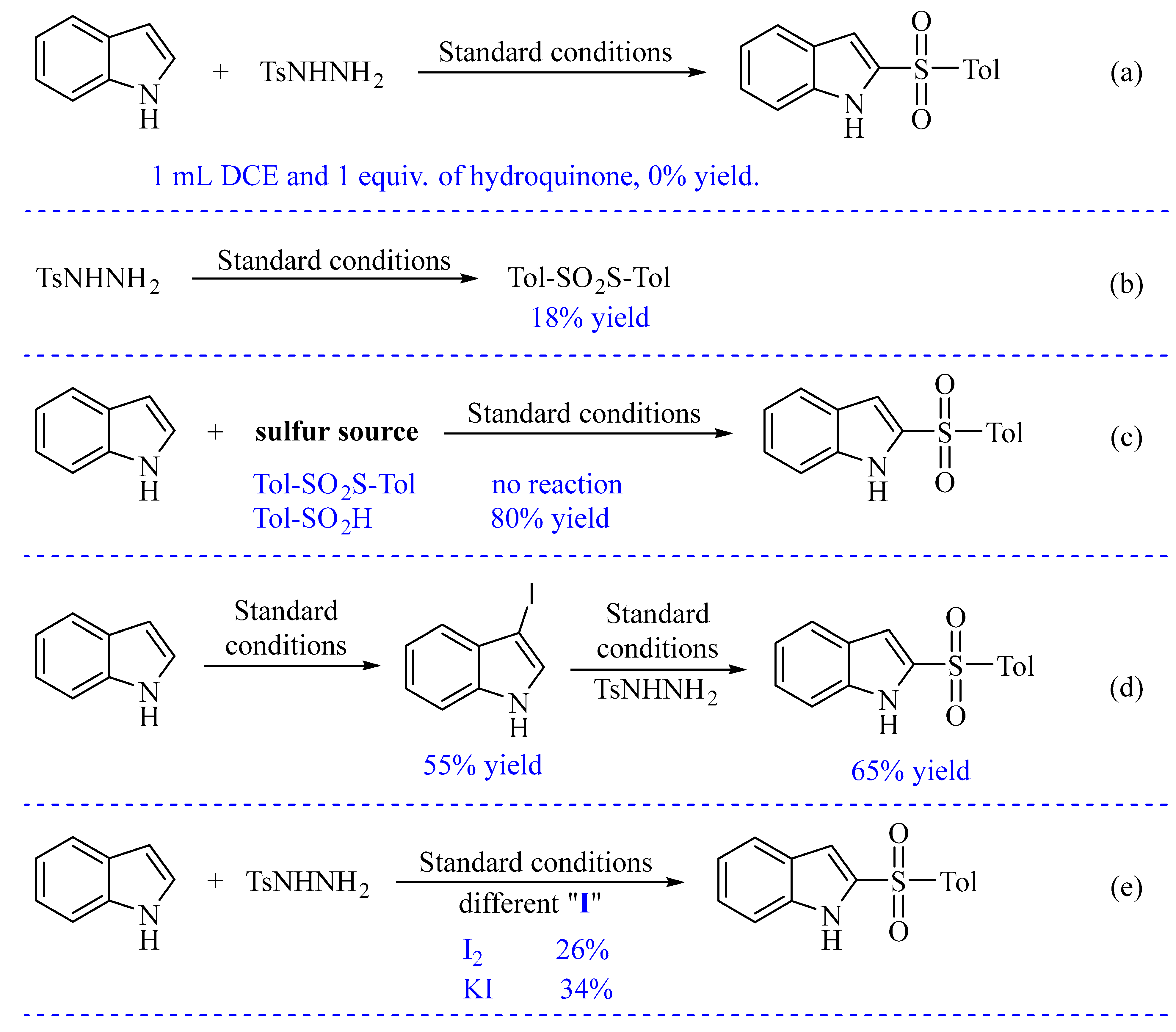 Molecules 29 03564 sch001