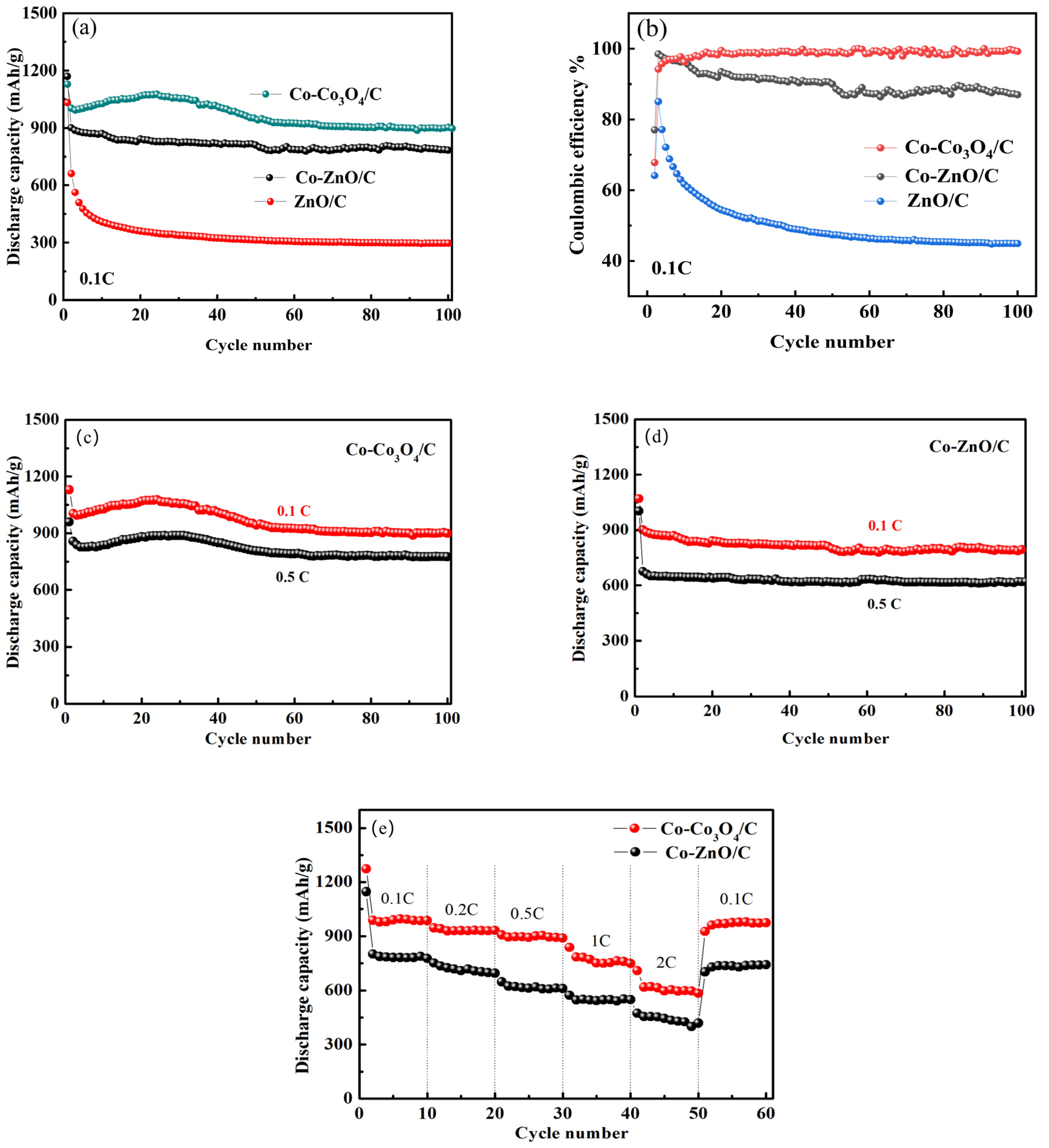 Molecules 29 03566 g007