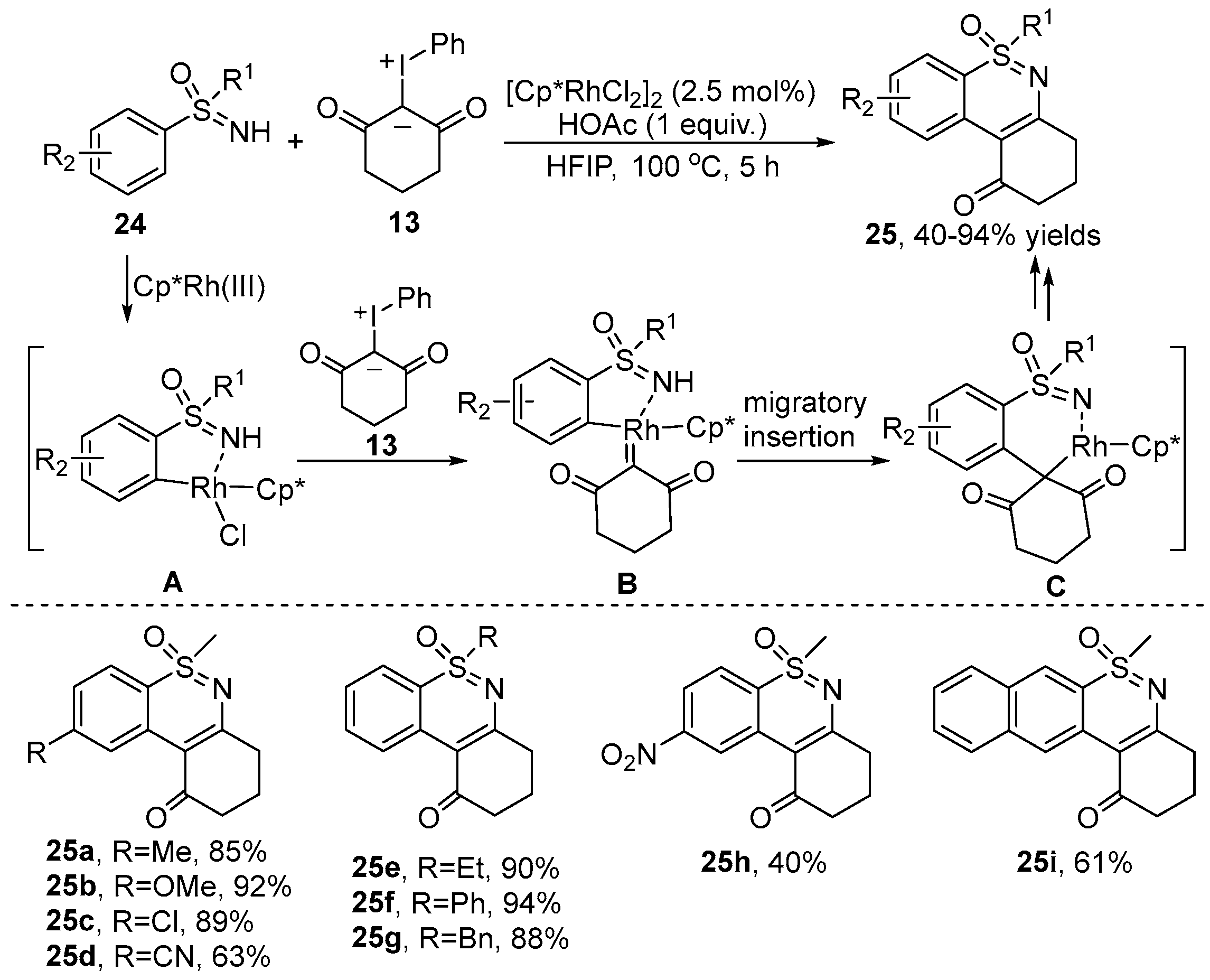 Molecules 29 03567 sch009