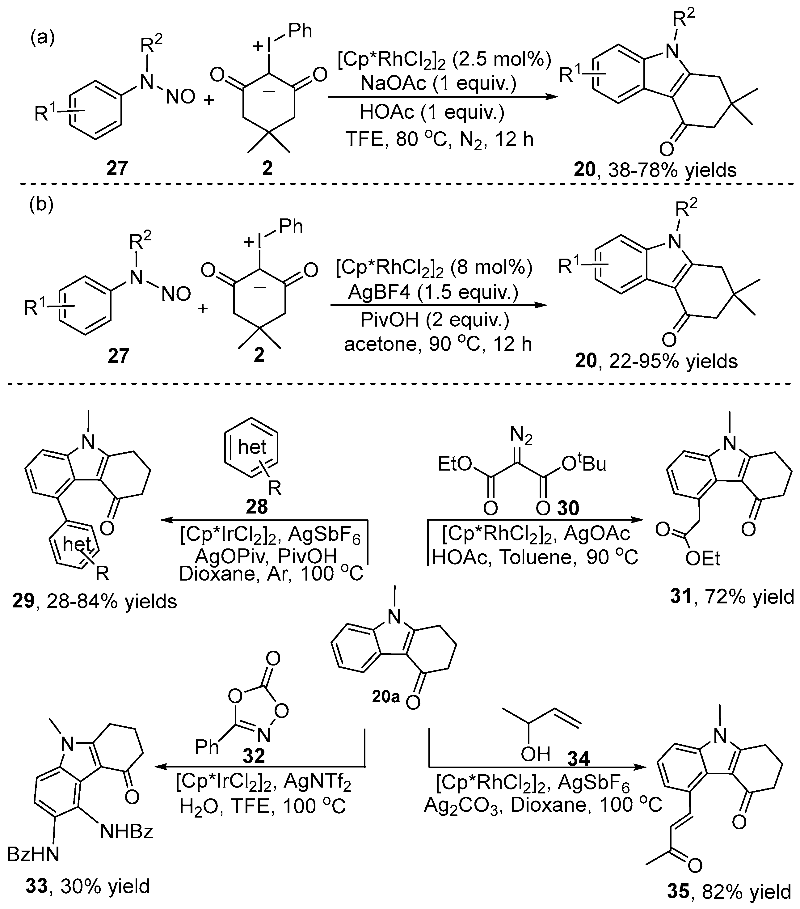 Molecules 29 03567 sch011