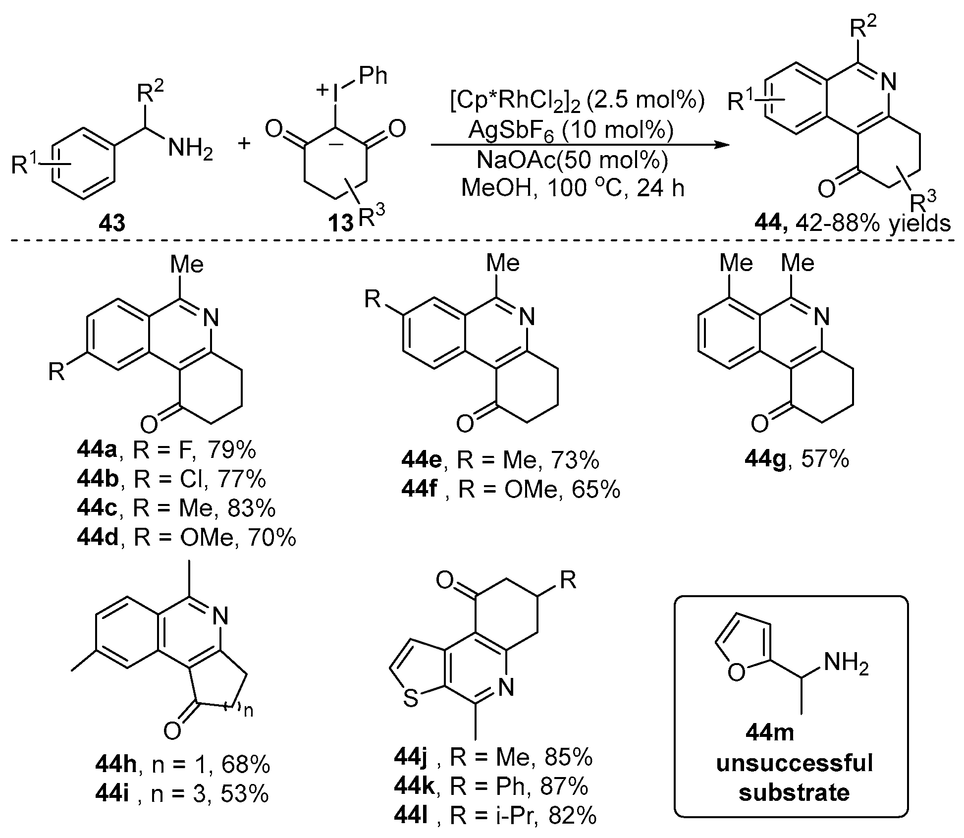 Molecules 29 03567 sch016
