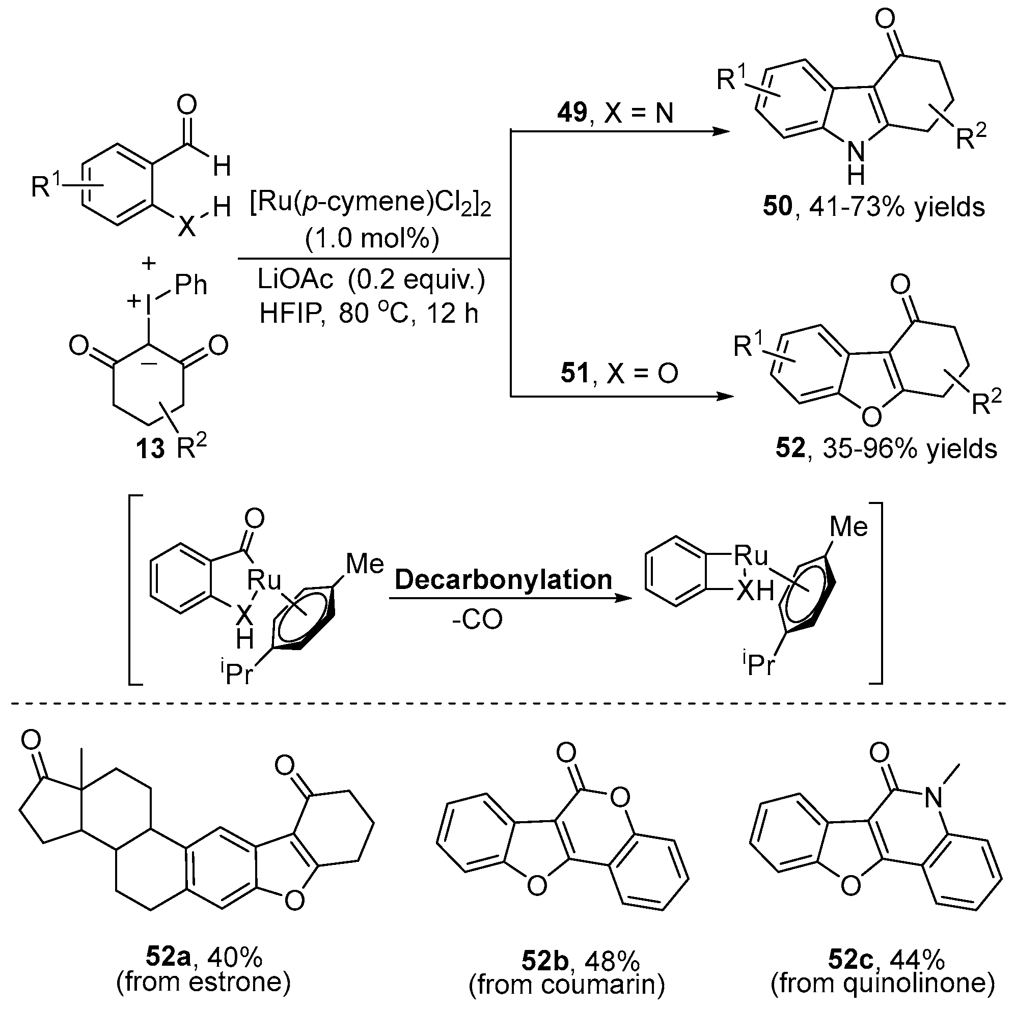 Molecules 29 03567 sch019