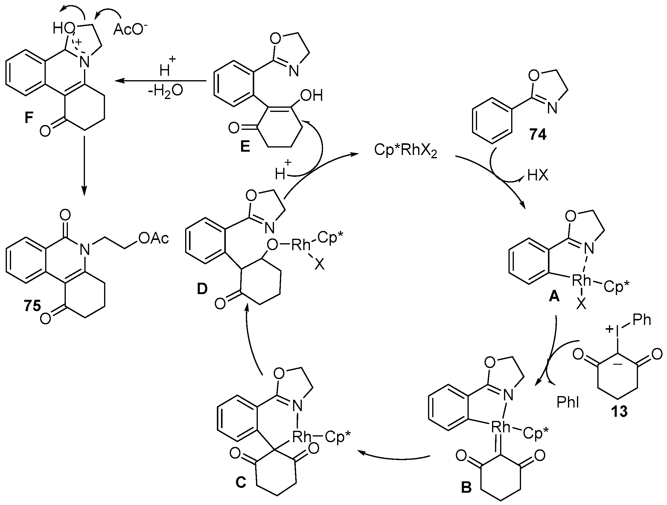 Molecules 29 03567 sch026