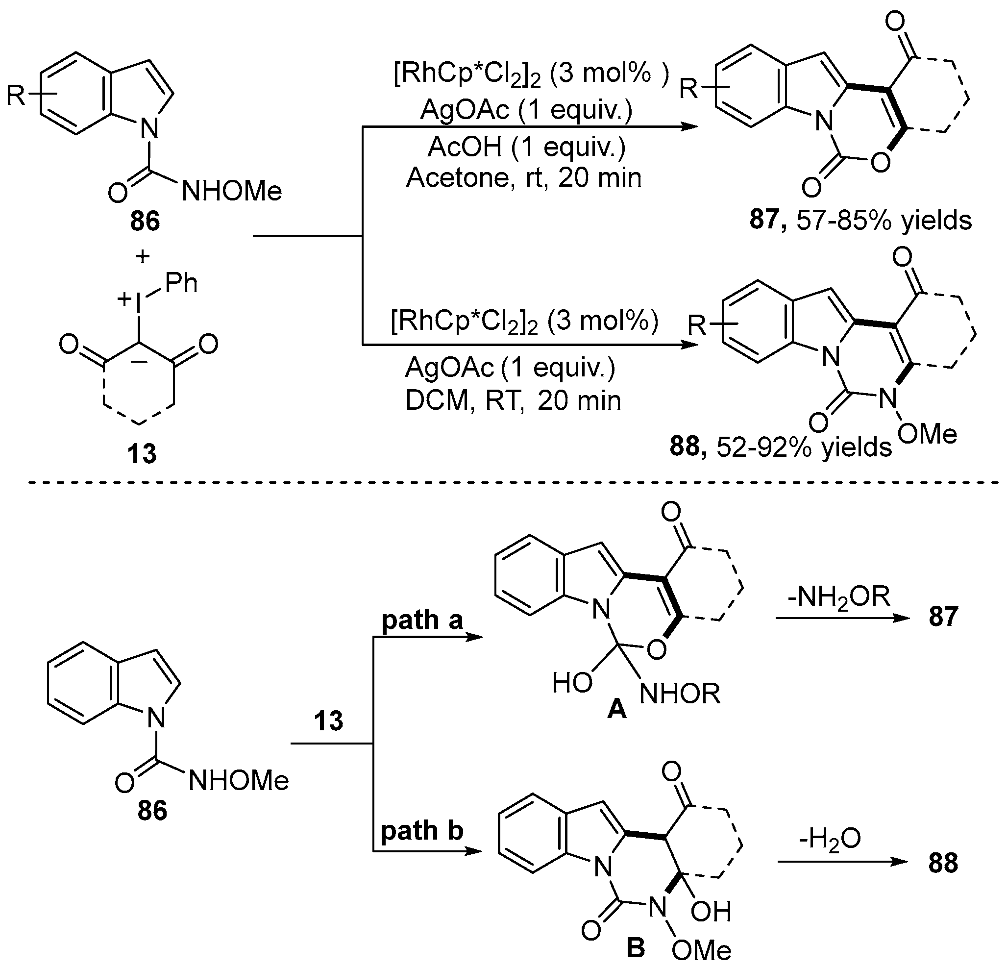 Molecules 29 03567 sch030