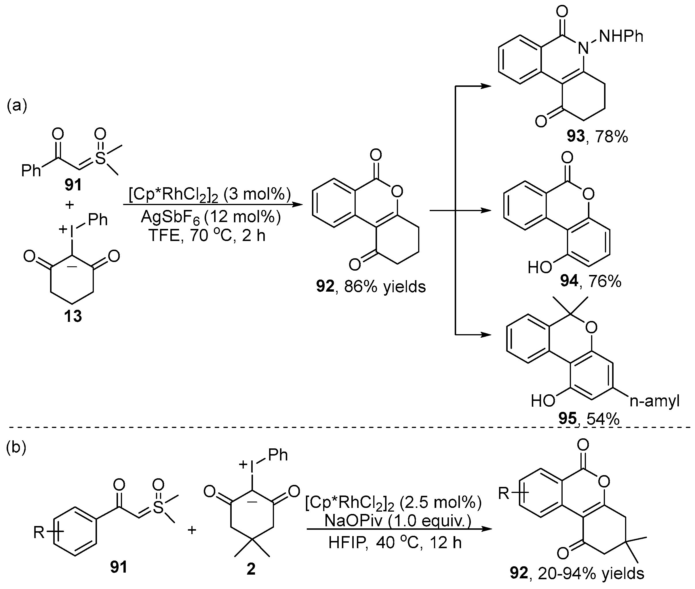 Molecules 29 03567 sch033
