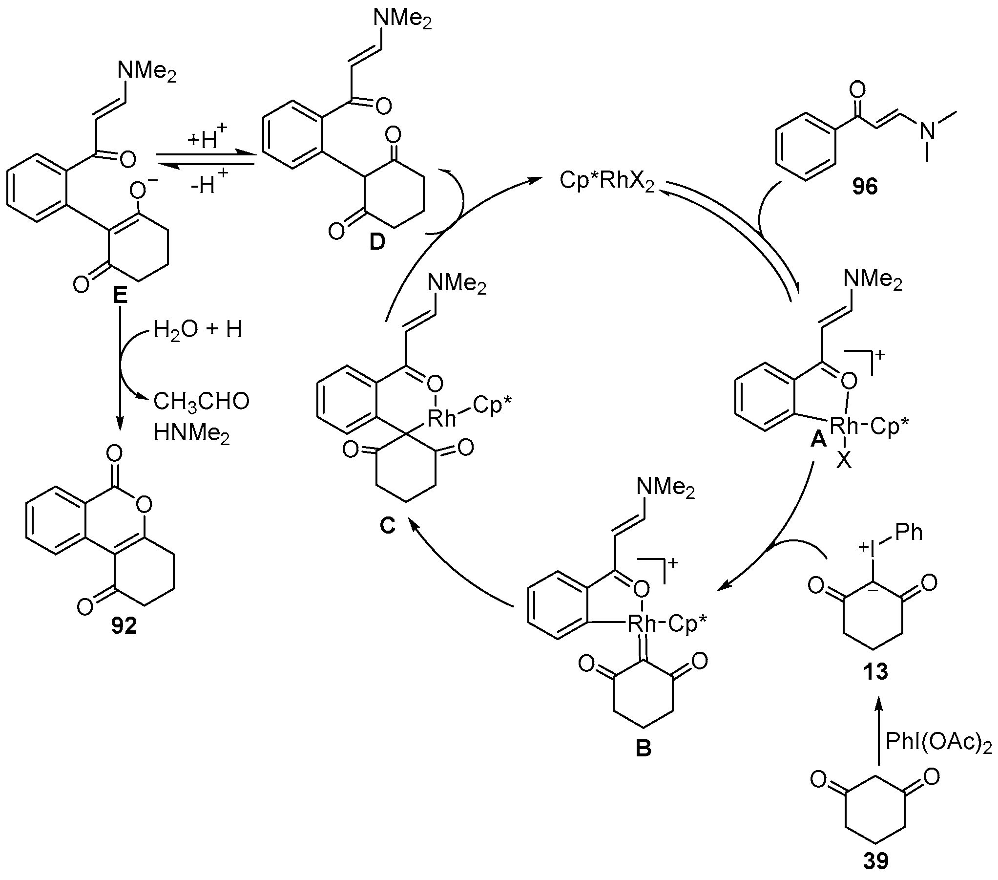 Molecules 29 03567 sch035
