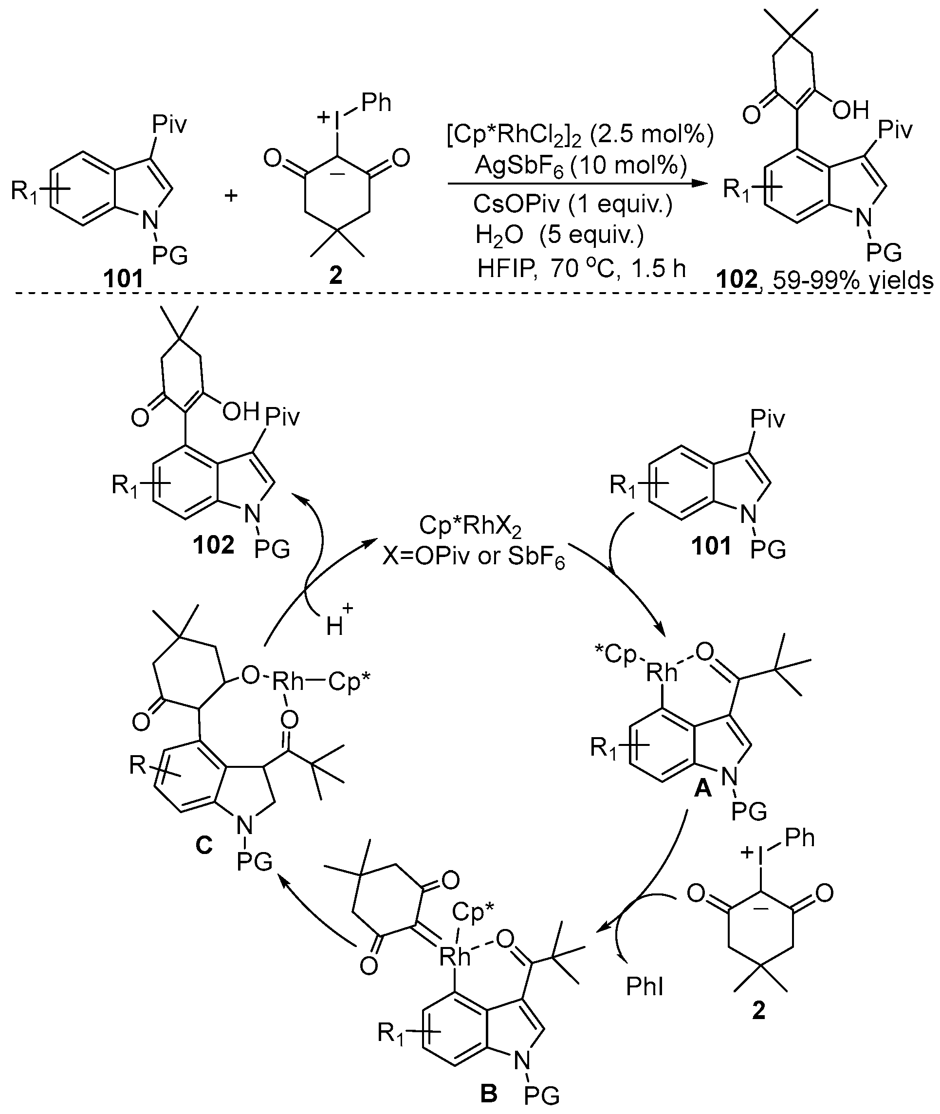 Molecules 29 03567 sch038