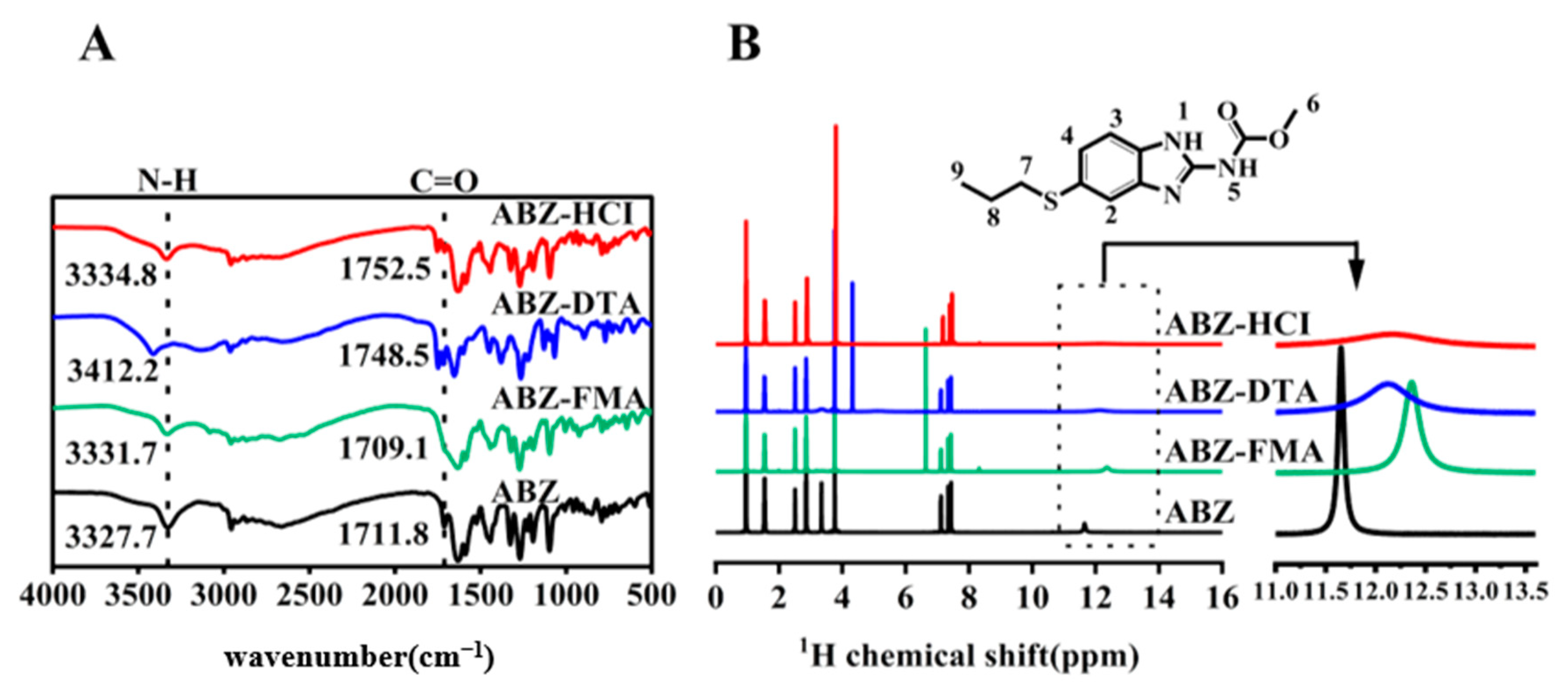 Molecules 29 03571 g002