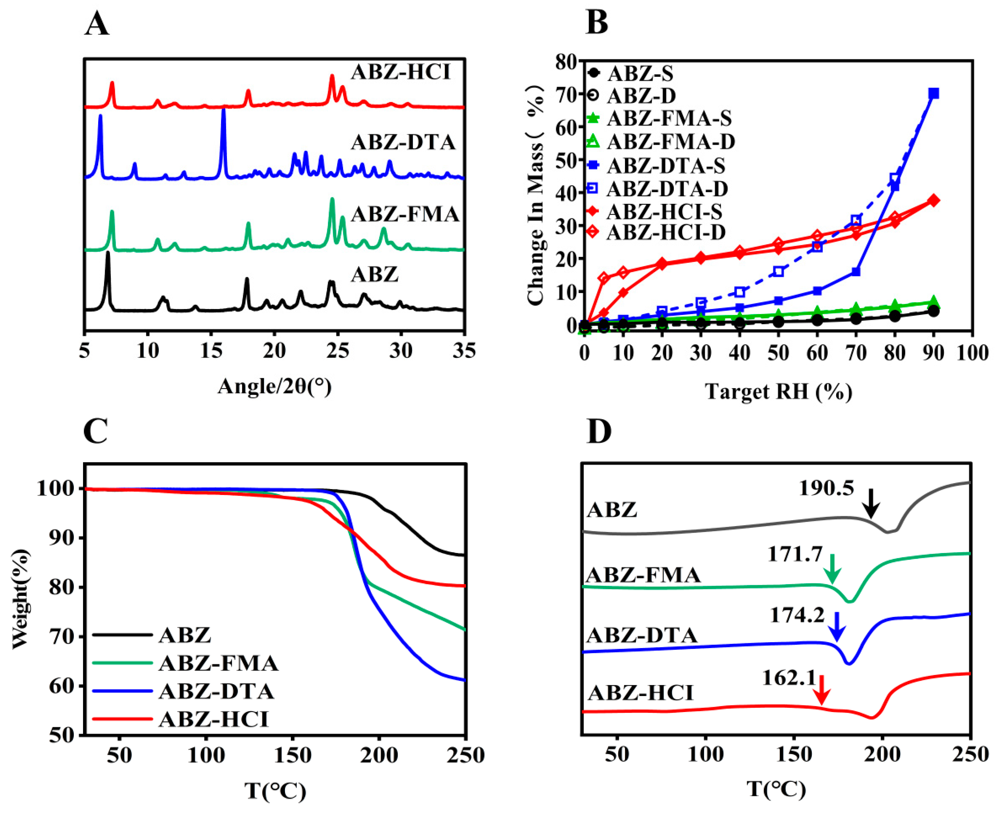 Molecules 29 03571 g003