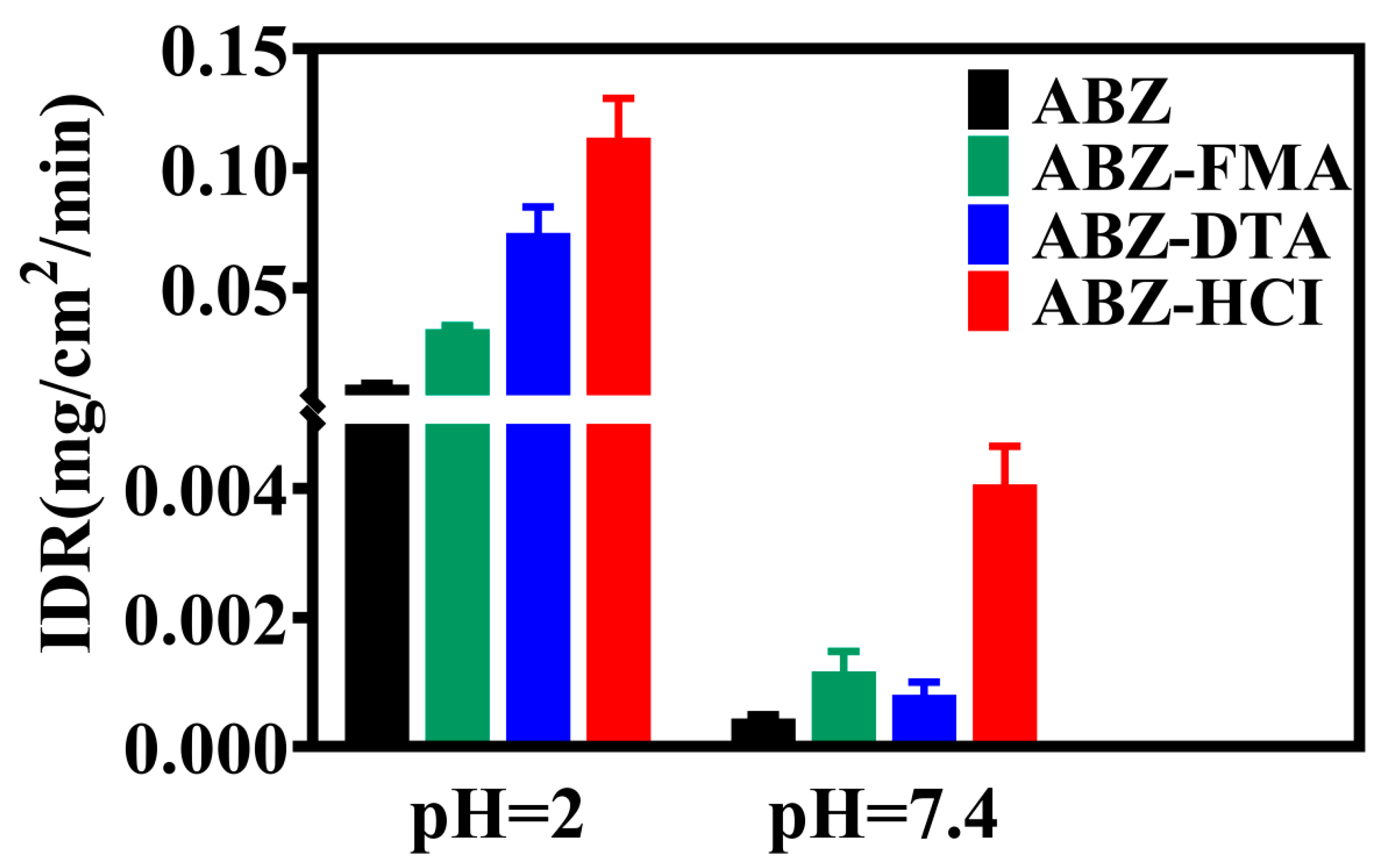 Molecules 29 03571 g006