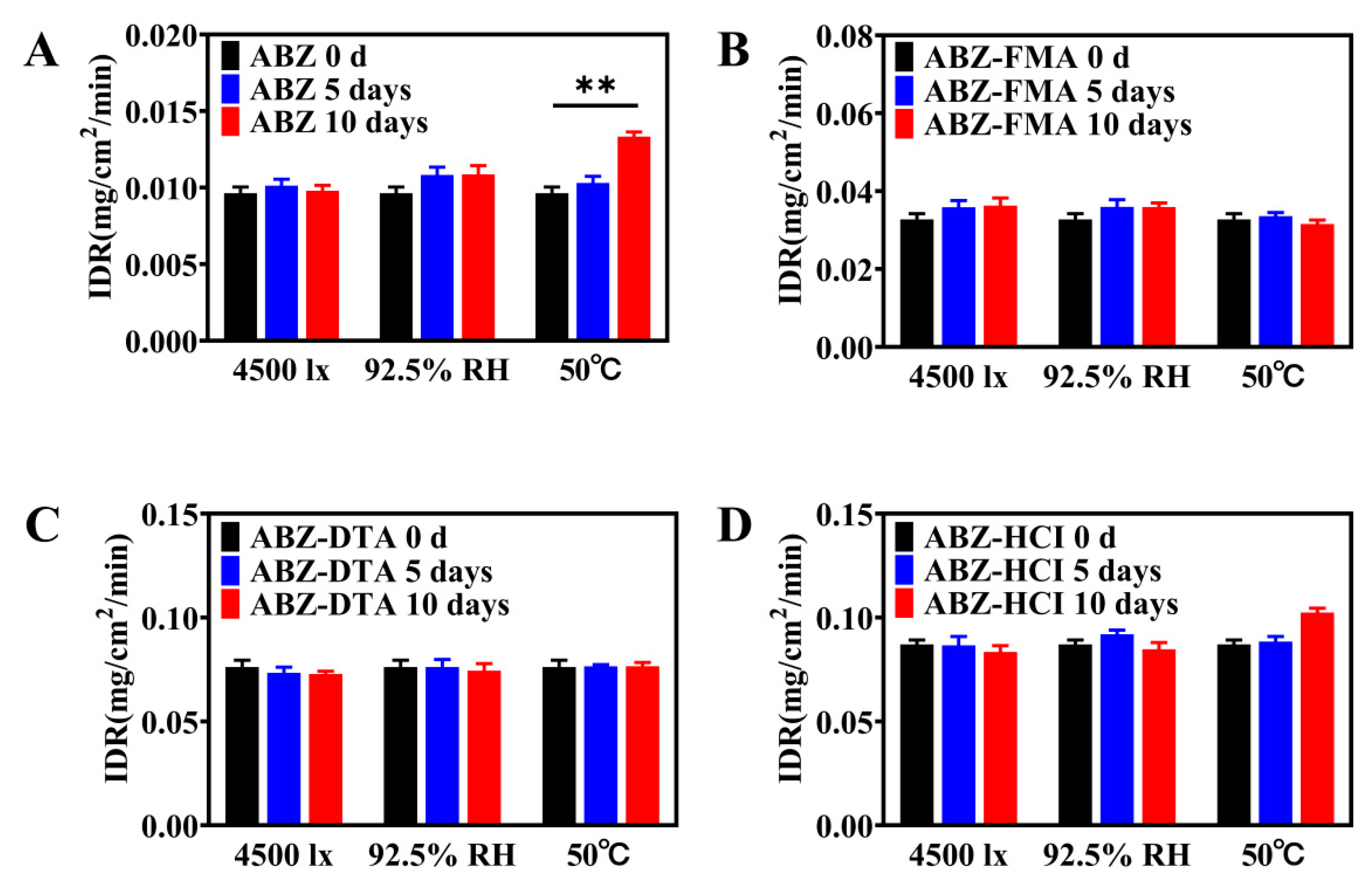 Molecules 29 03571 g008