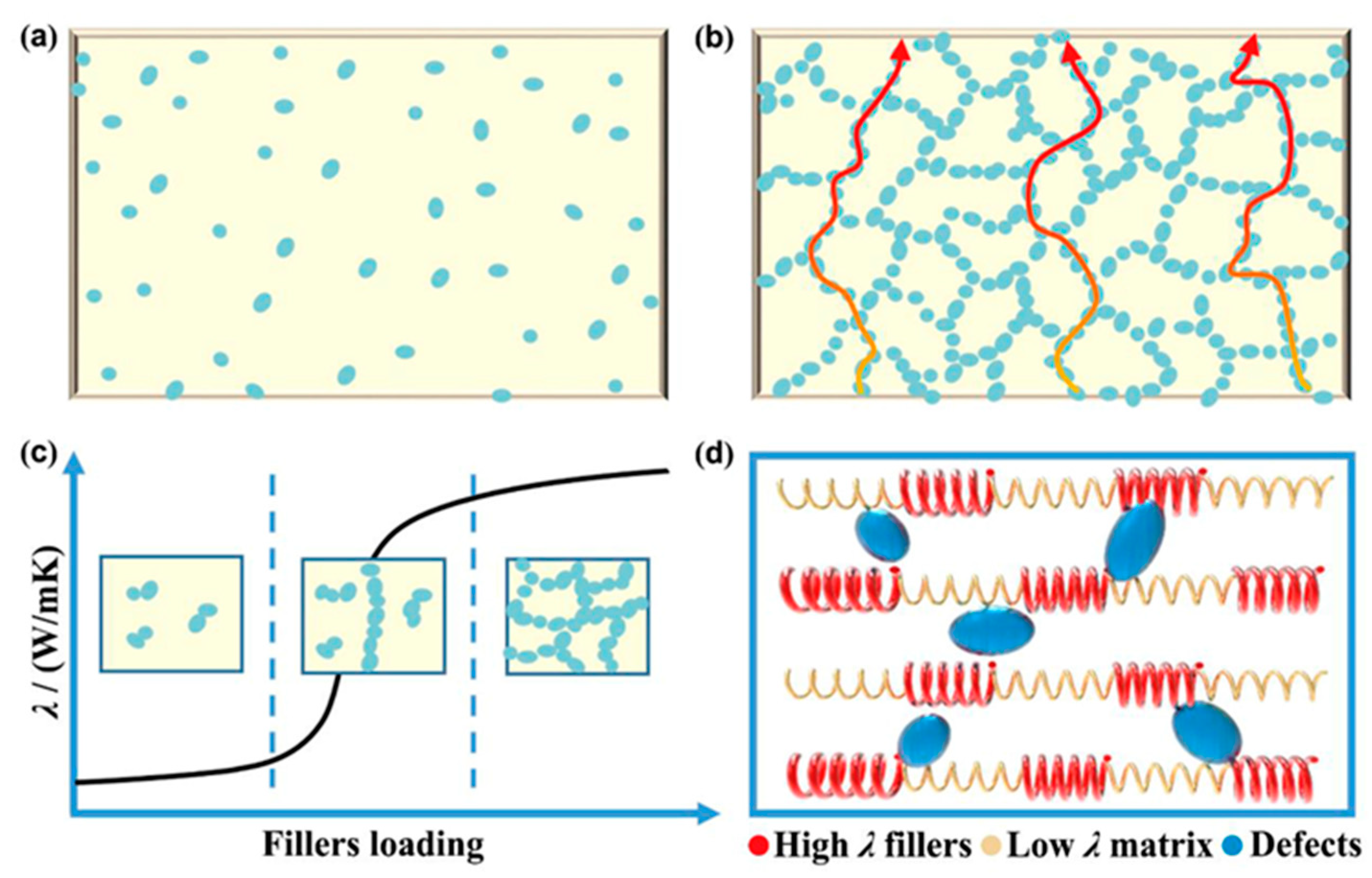Molecules 29 03572 g002